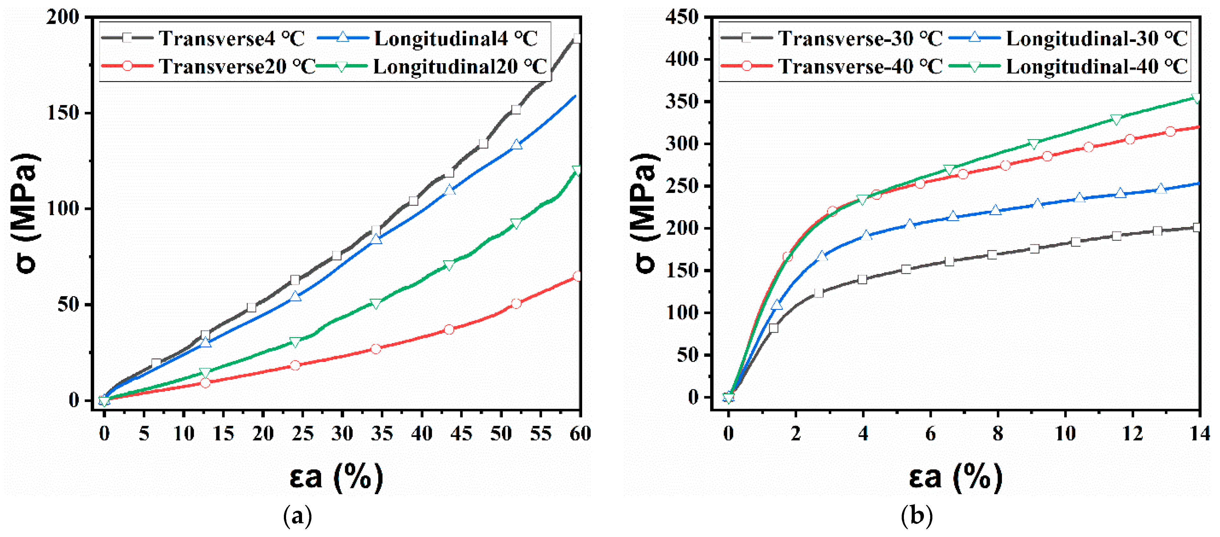 Applsci 11 10864 g007