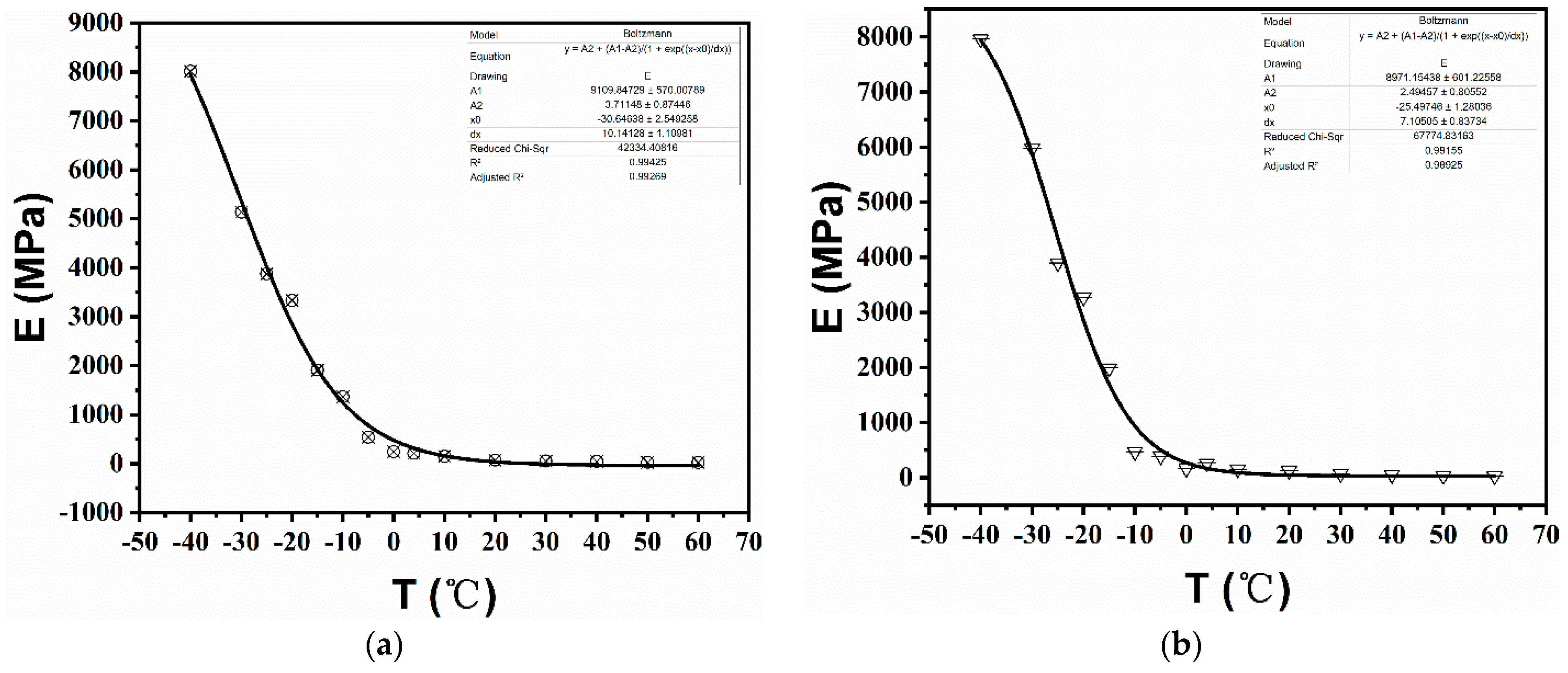 Applsci 11 10864 g008