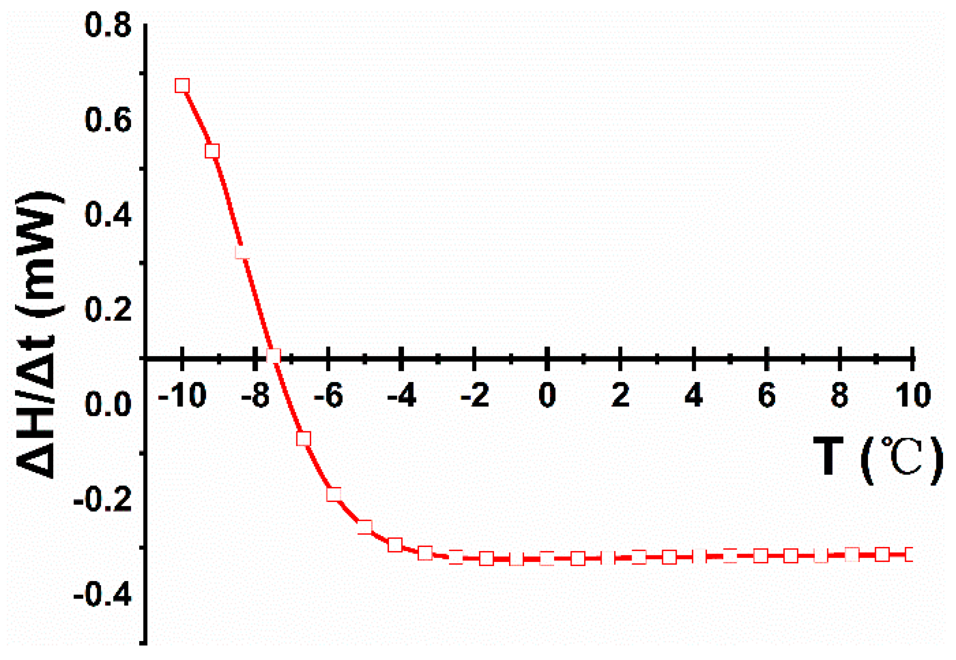 Applsci 11 10864 g009