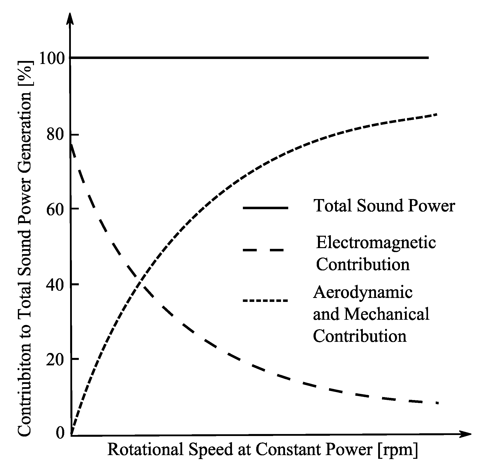 Applsci 11 10865 g001 550