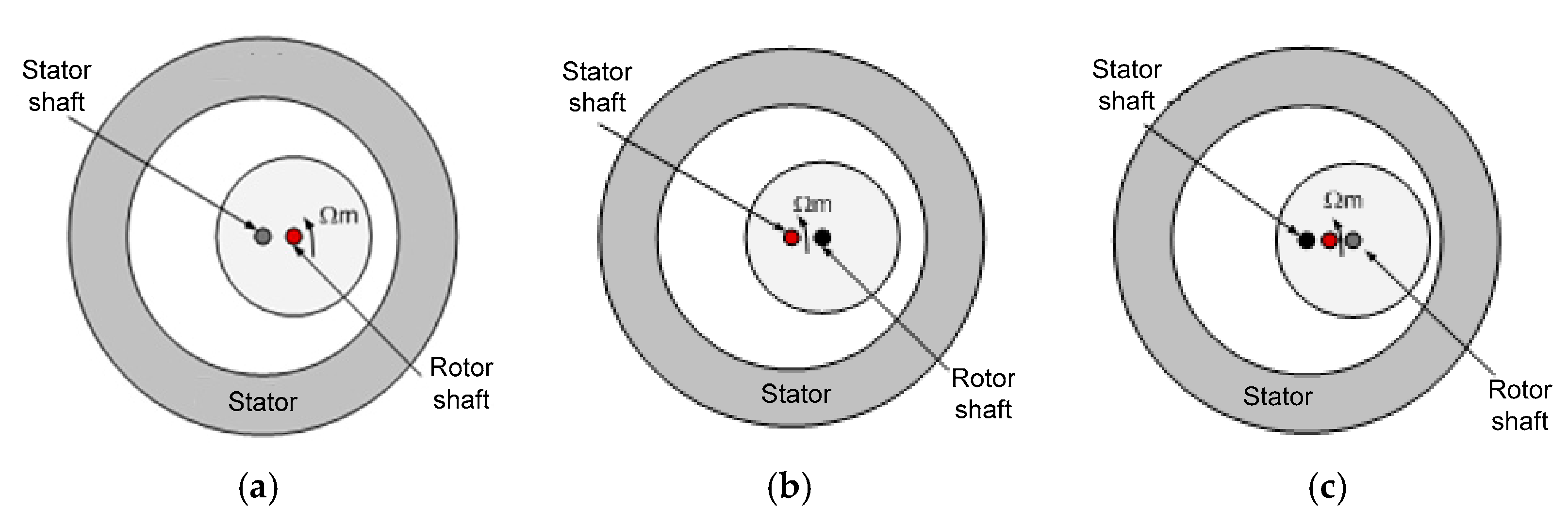 Applsci 11 10865 g002 550