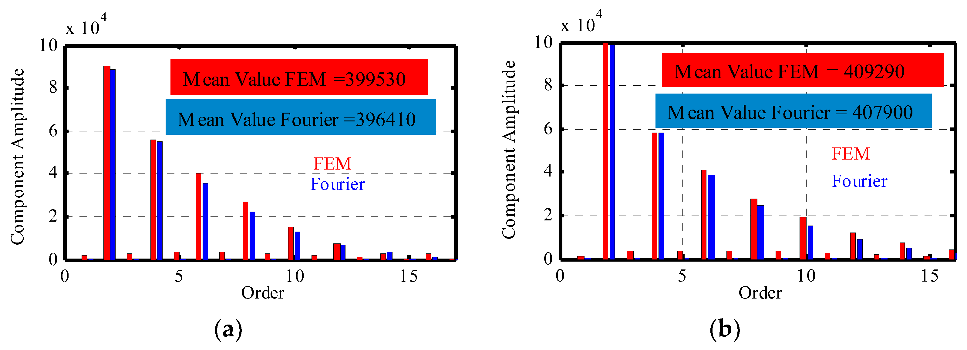 Applsci 11 10865 g015 550