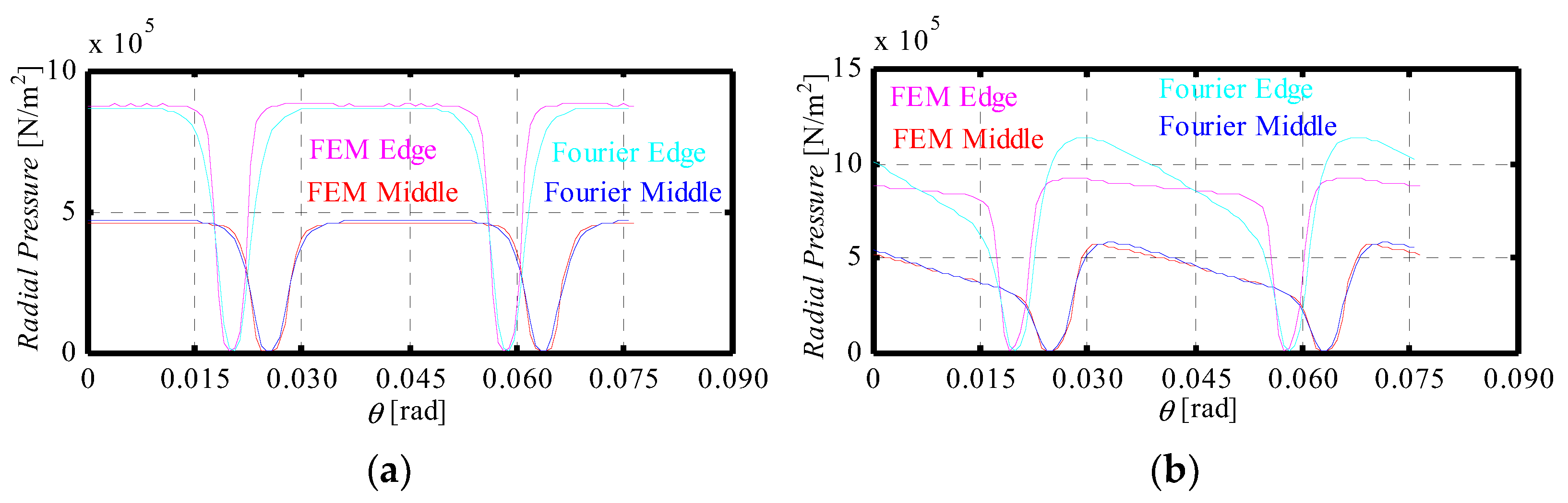 Applsci 11 10865 g016 550