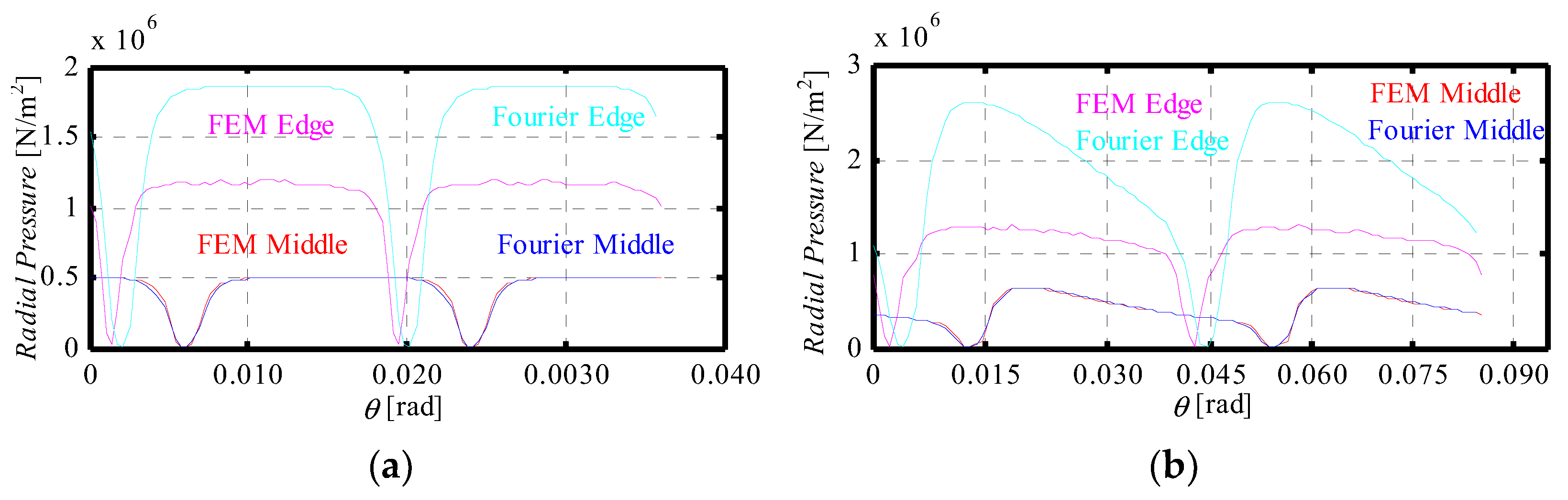 Applsci 11 10865 g017 550