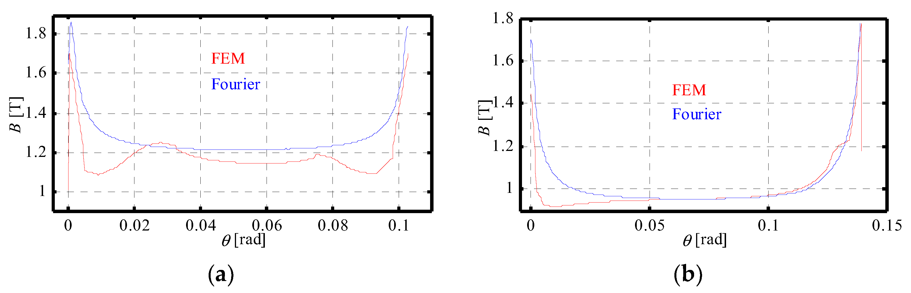 Applsci 11 10865 g019 550