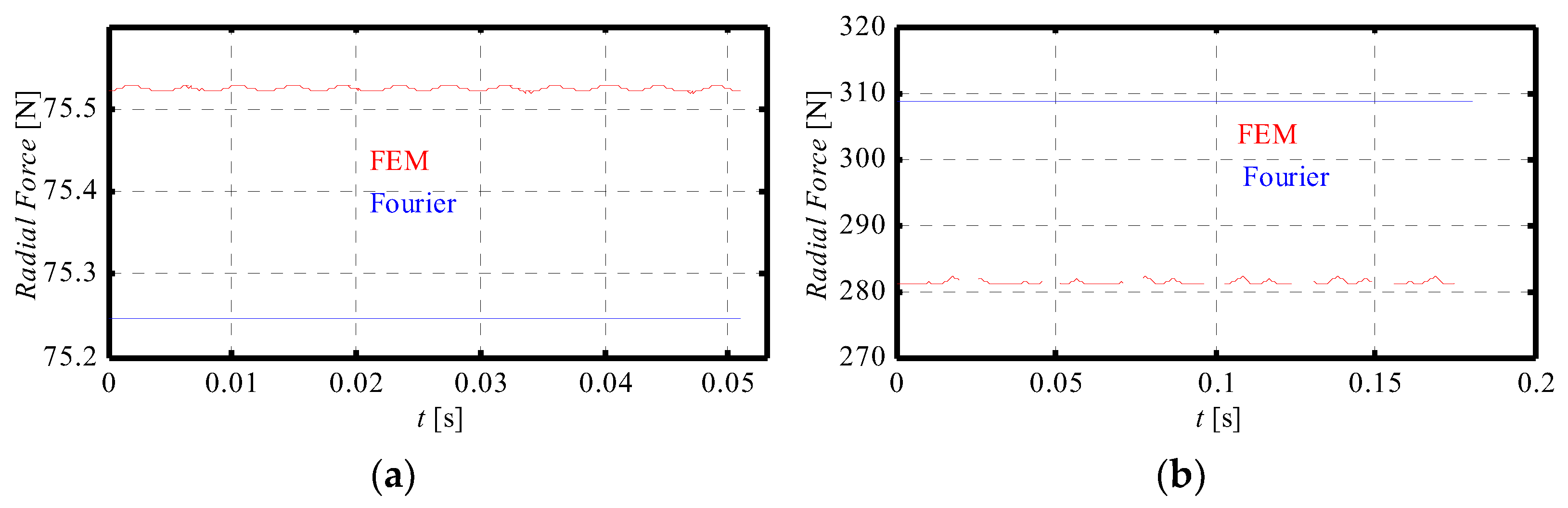 Applsci 11 10865 g022 550
