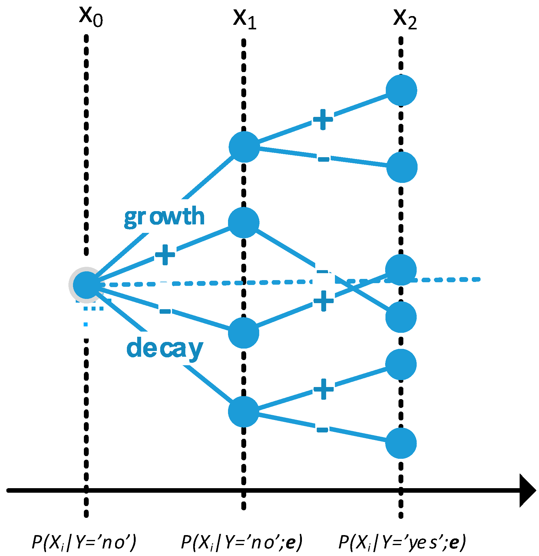 Applsci 11 10866 g002 550