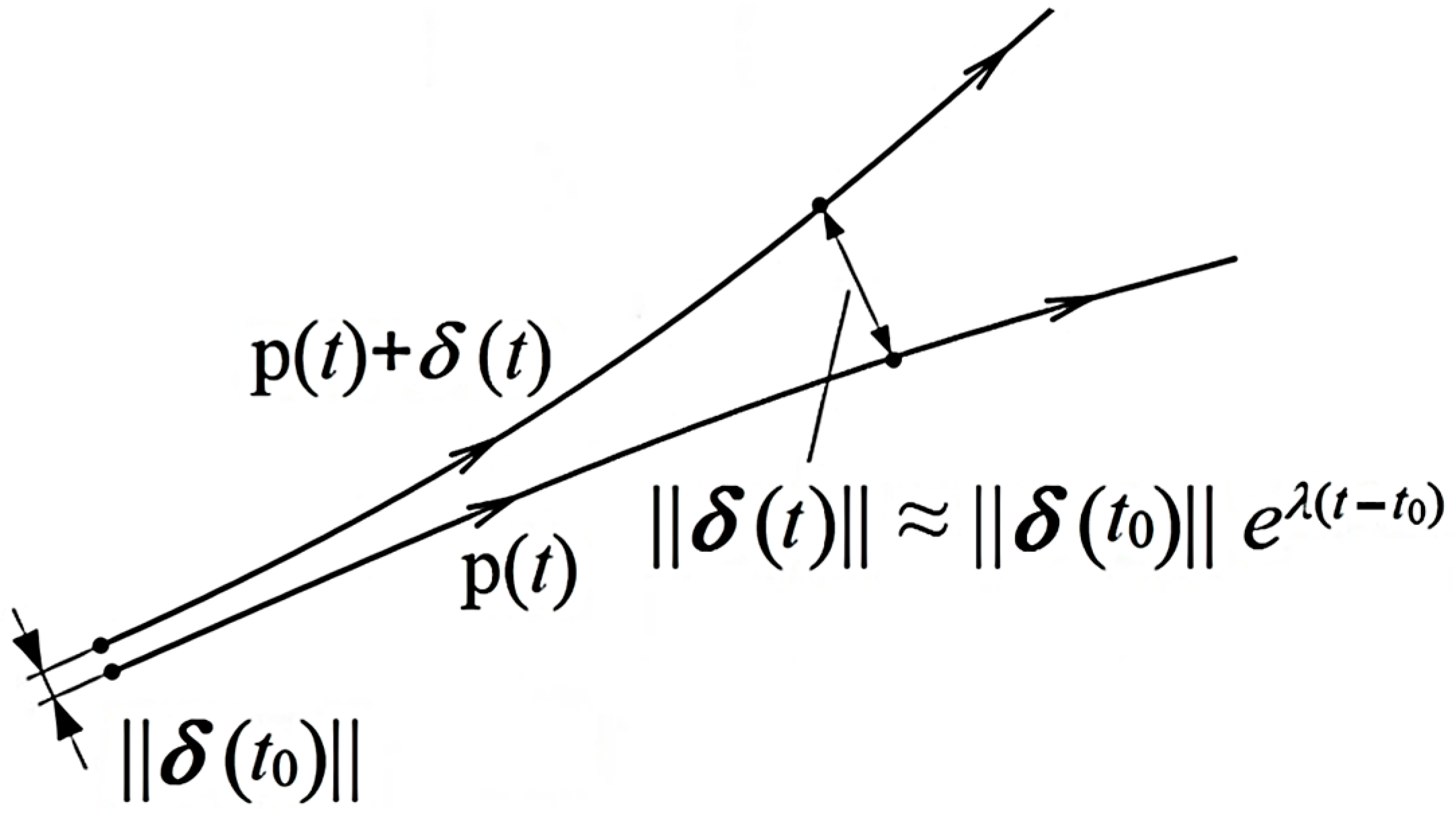 Applsci 11 10866 g003 550