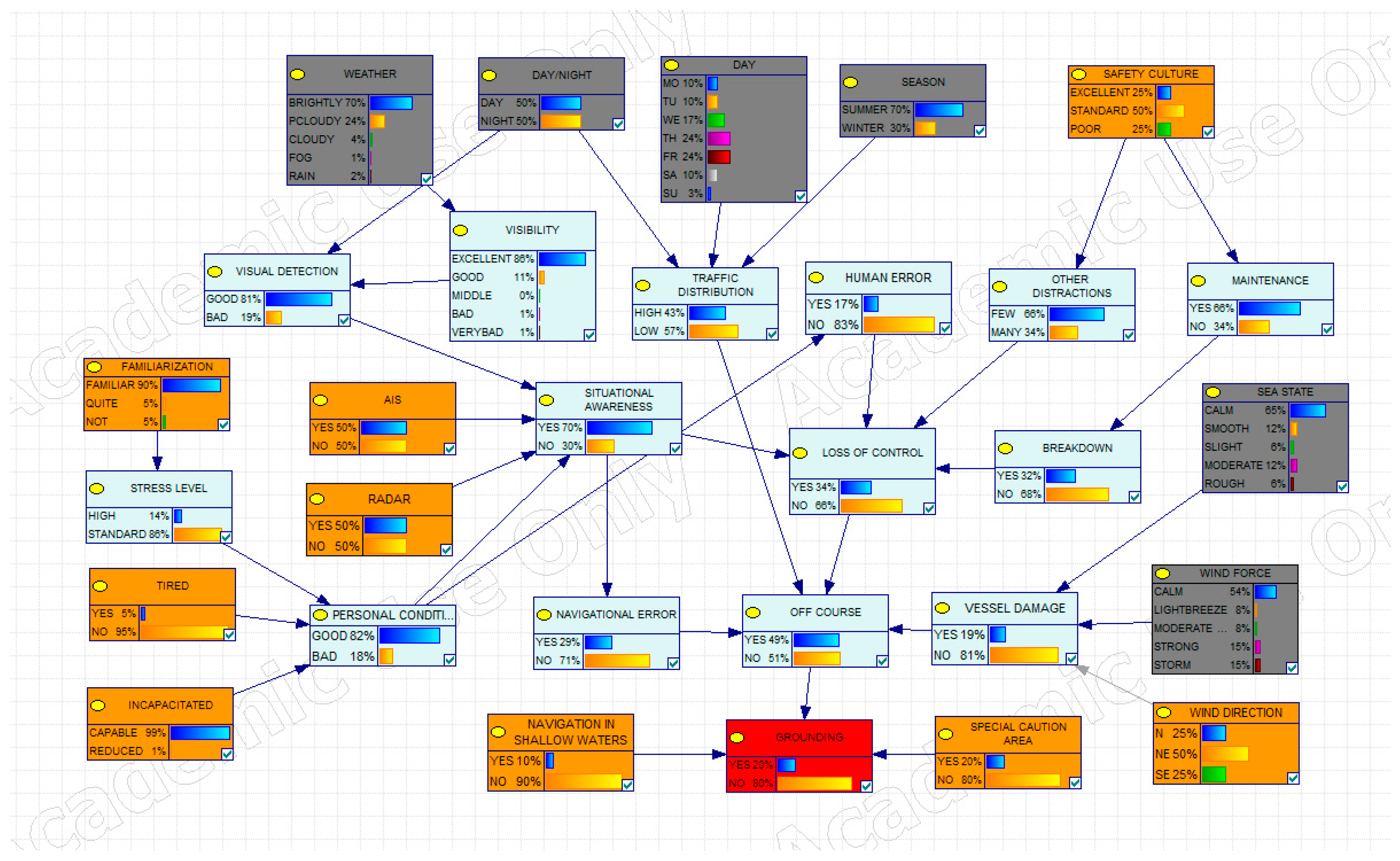 Applsci 11 10866 g004 550