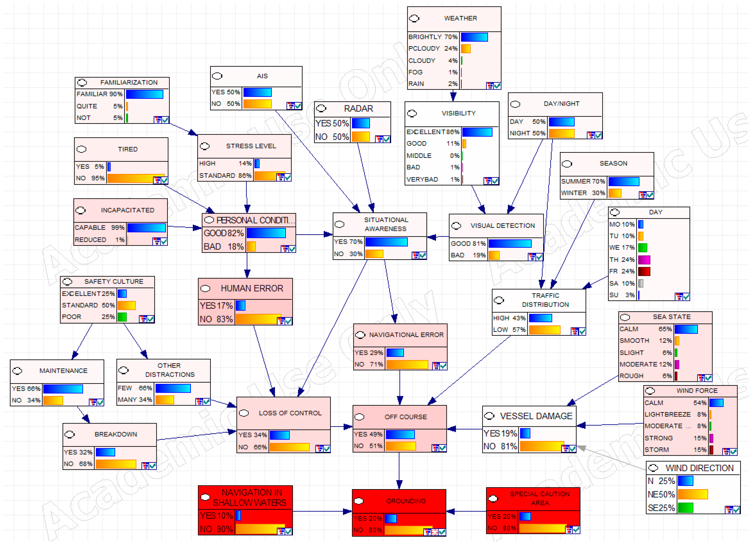 Applsci 11 10866 g005 550