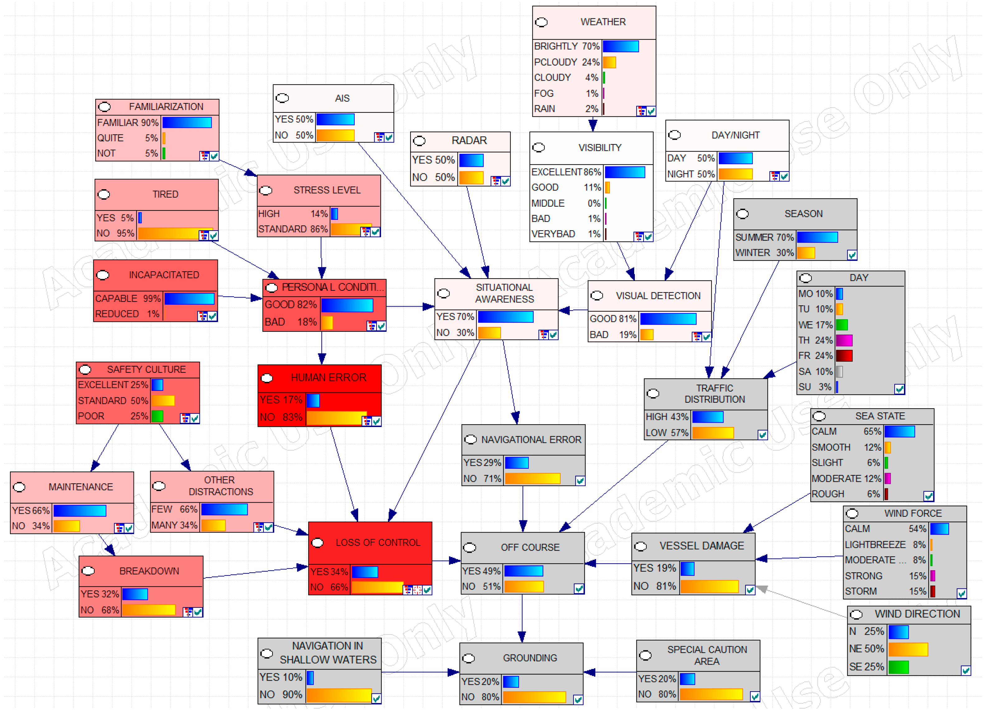 Applsci 11 10866 g006 550