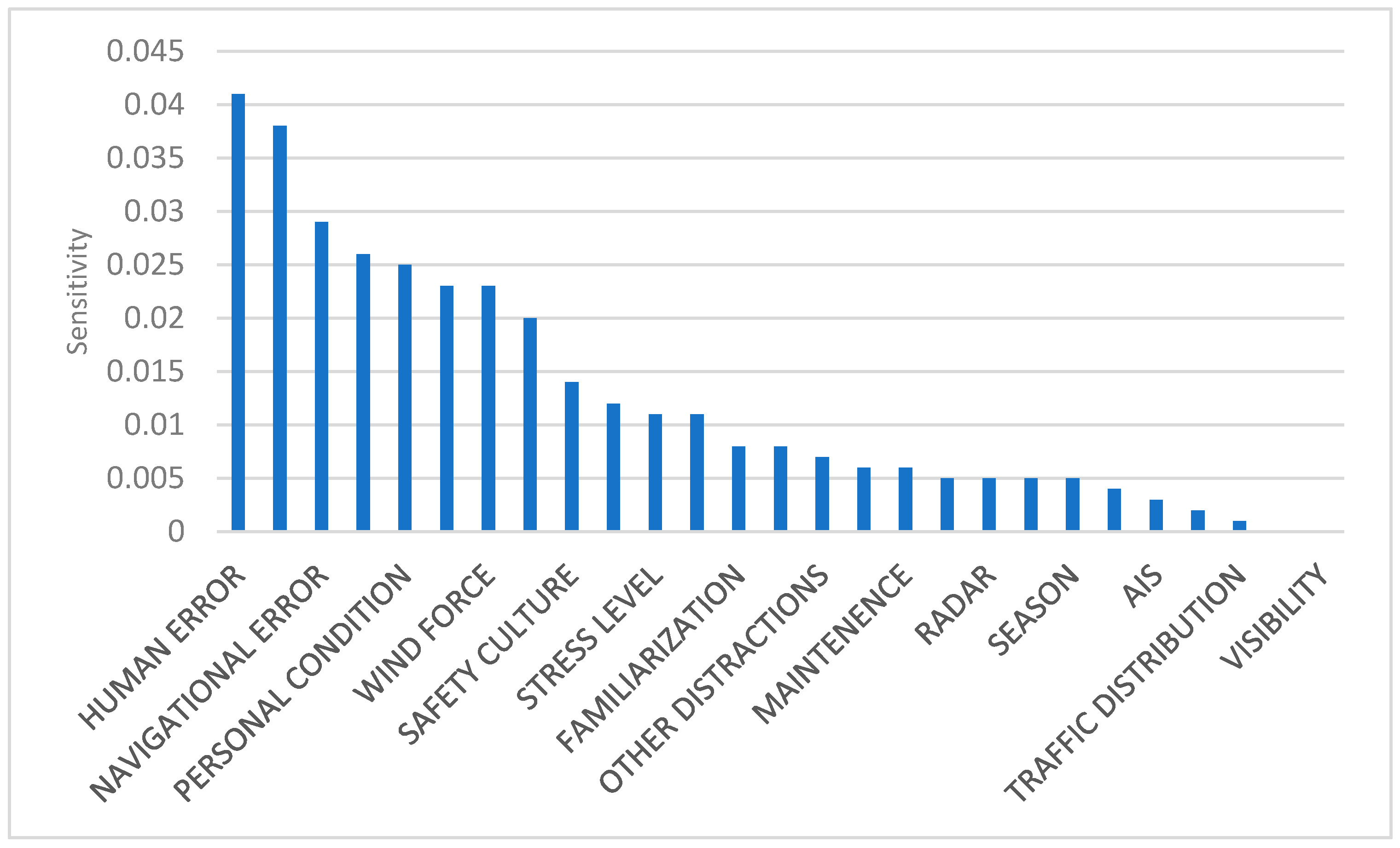 Applsci 11 10866 g007 550