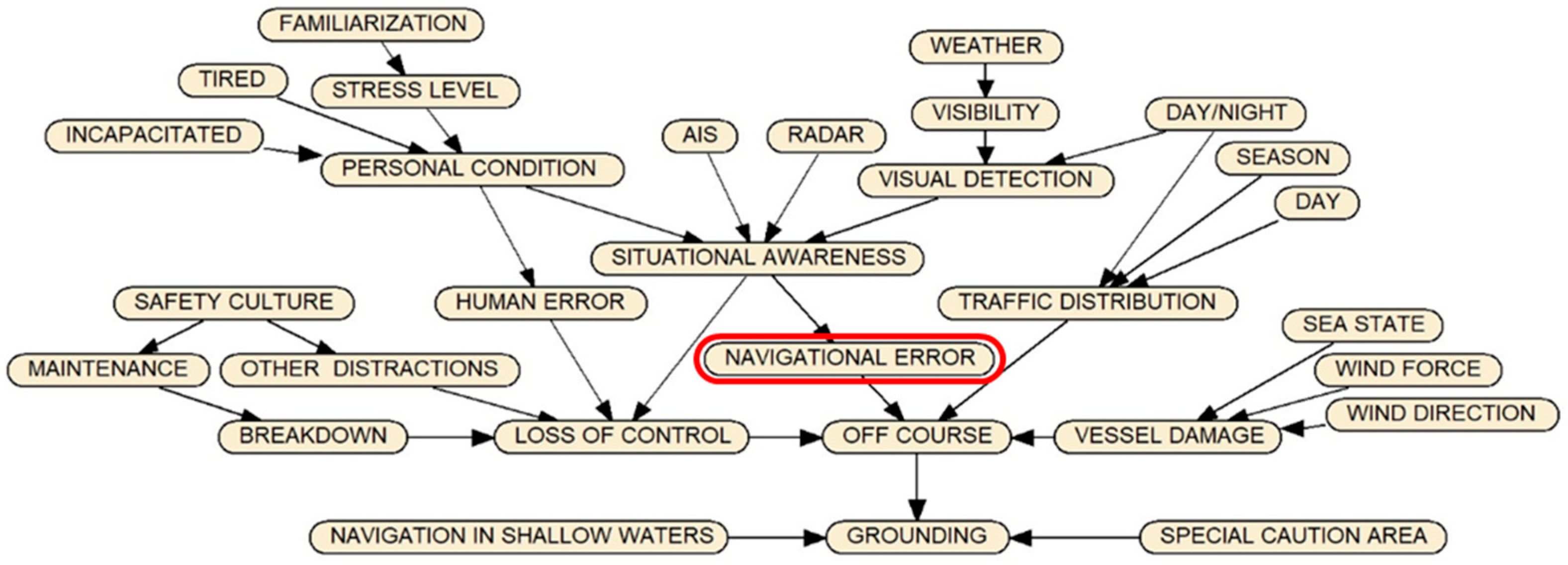 Applsci 11 10866 g013 550