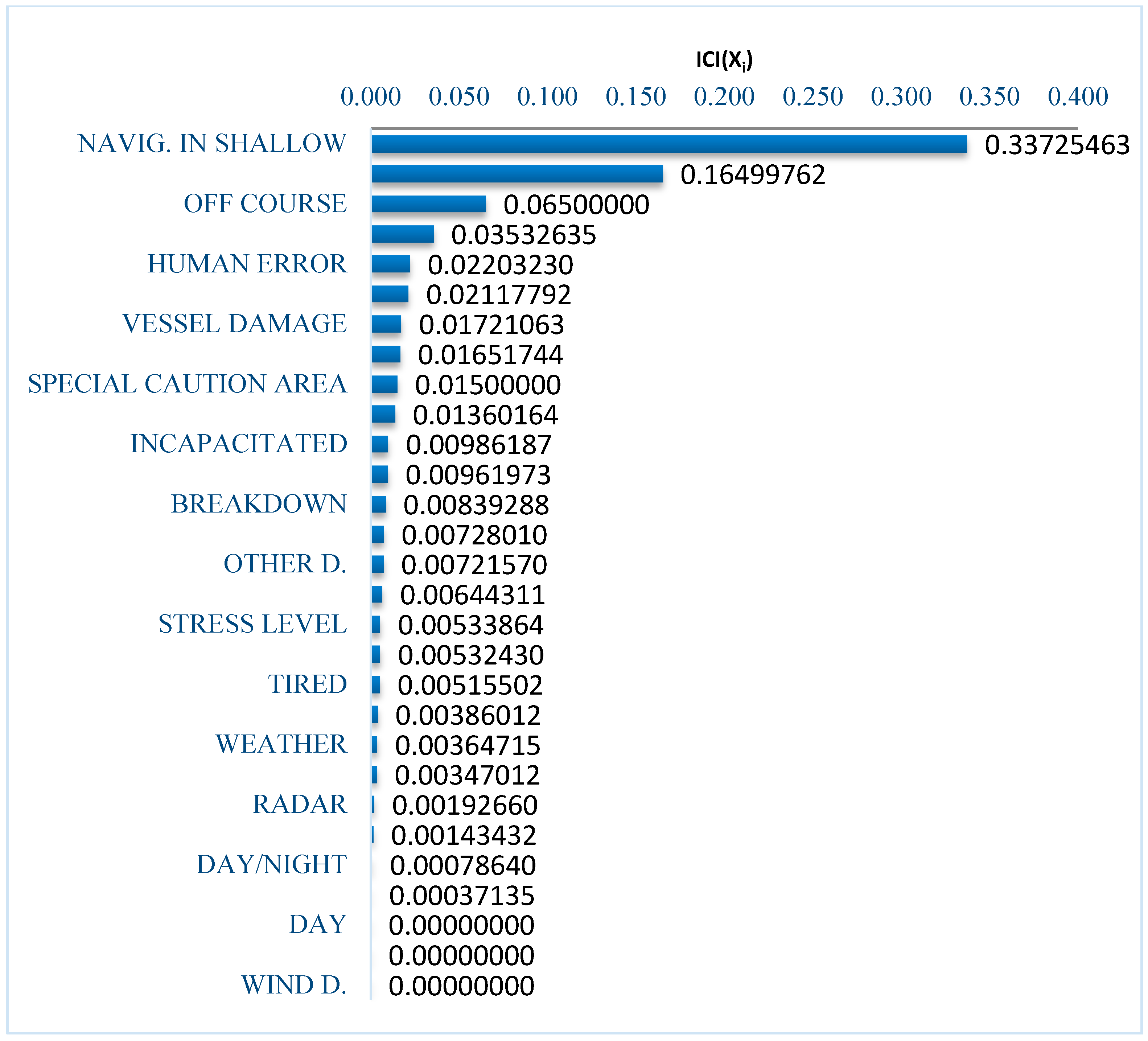 Applsci 11 10866 g014 550