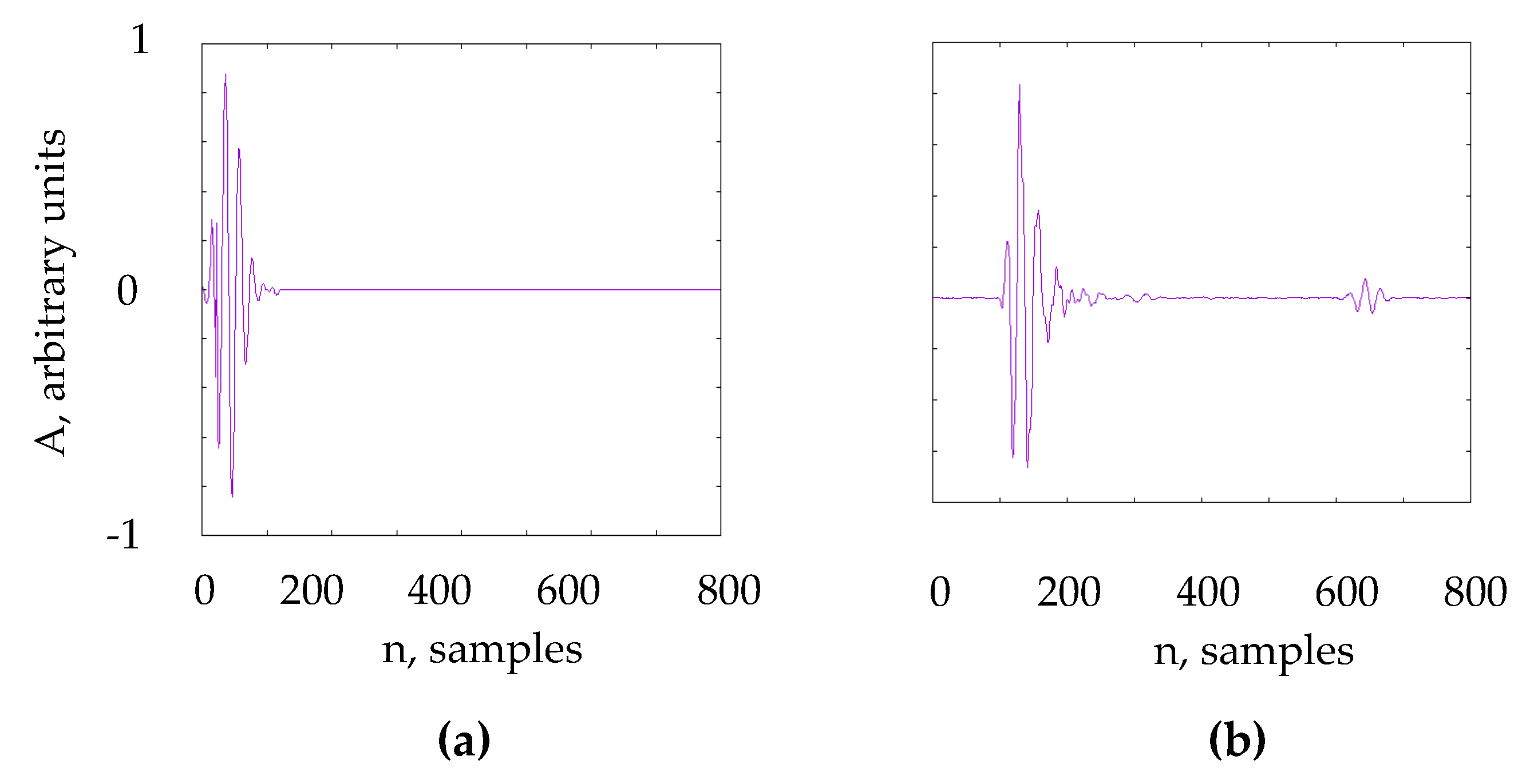 Applsci 11 10867 g002 550
