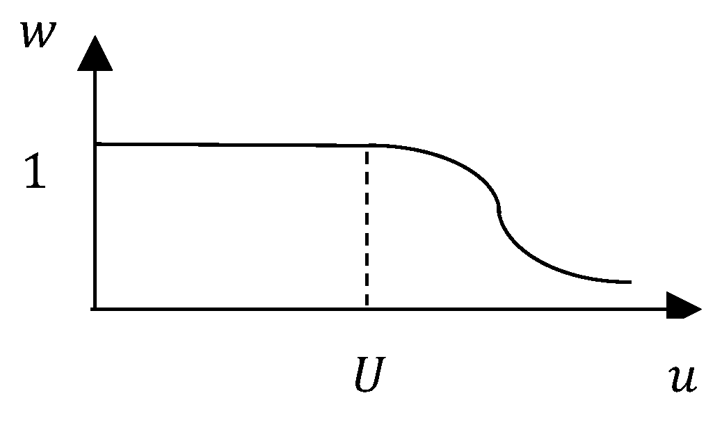 Applsci 11 10867 g006 550