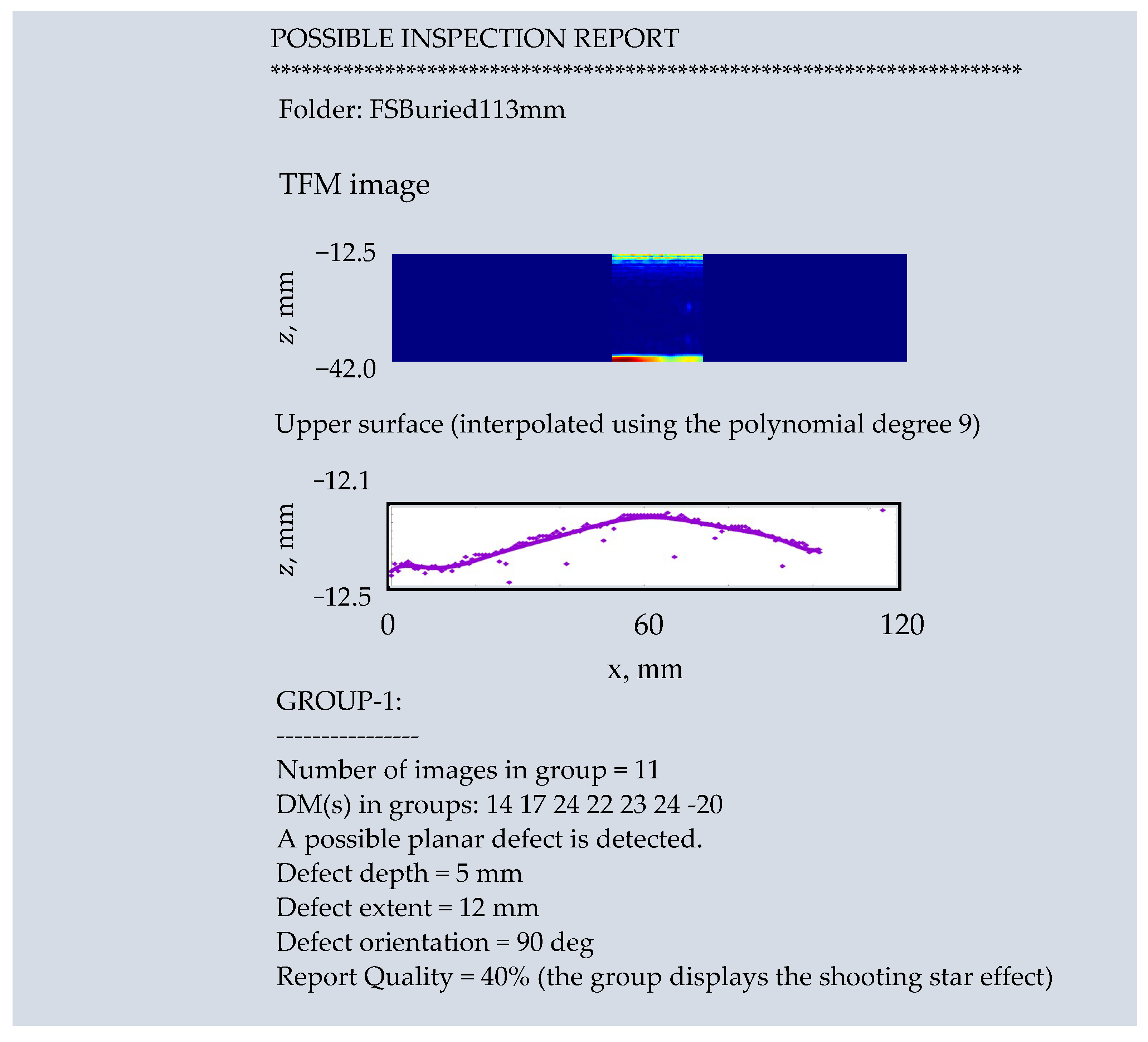 Applsci 11 10867 g008 550