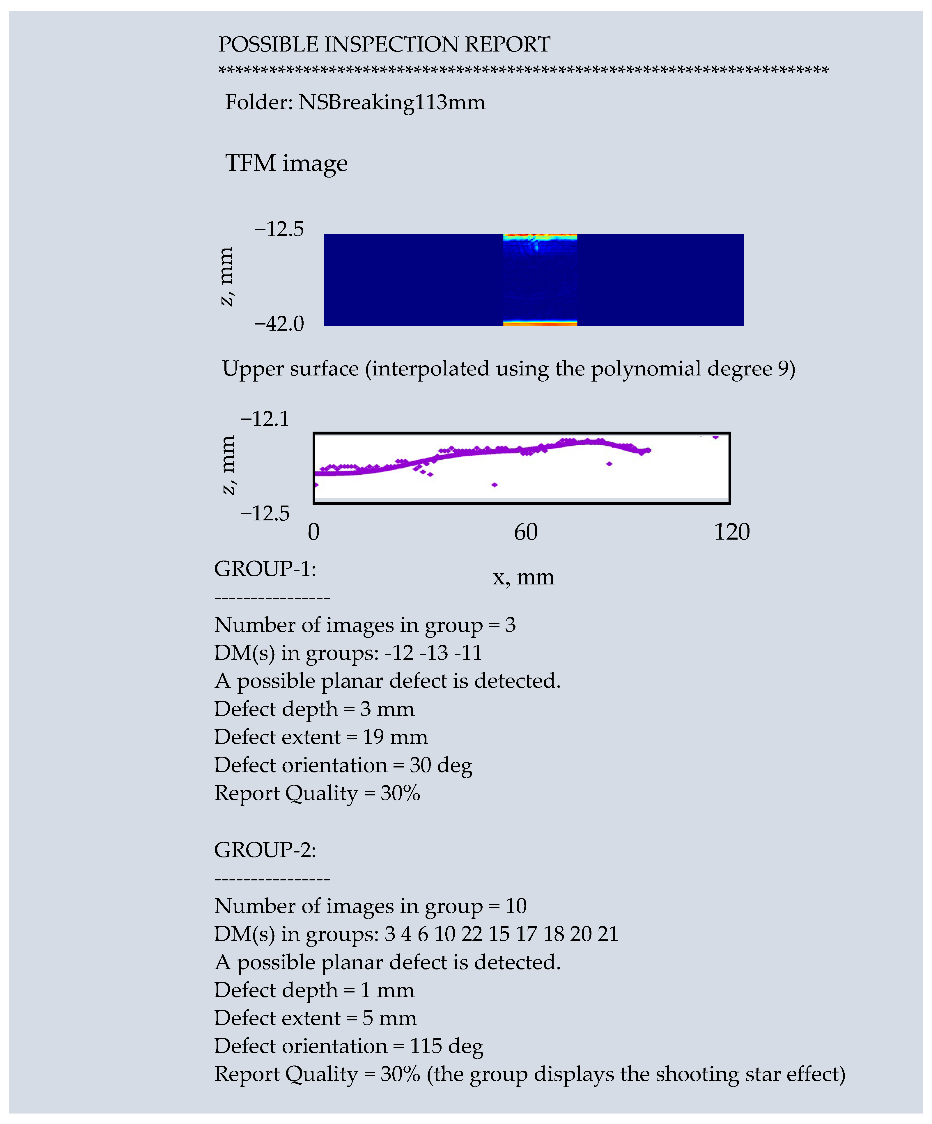 Applsci 11 10867 g009 550