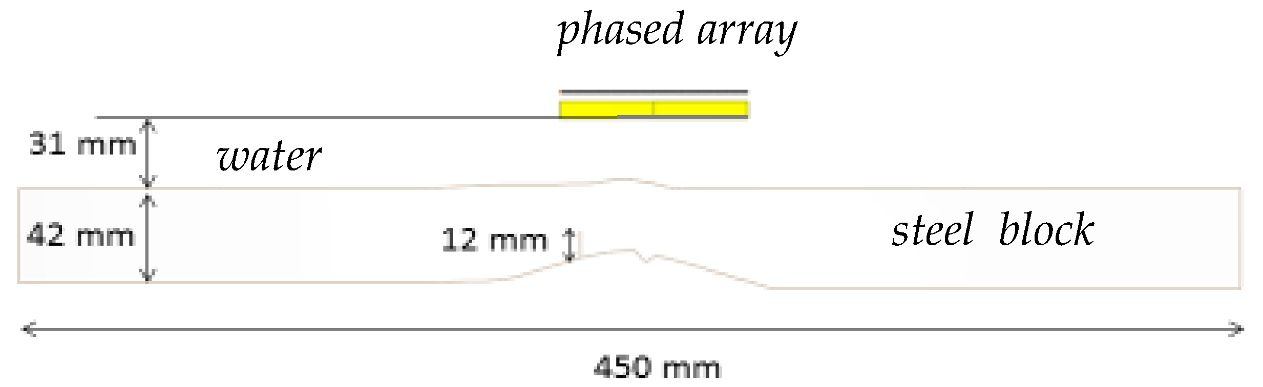Applsci 11 10867 g014 550
