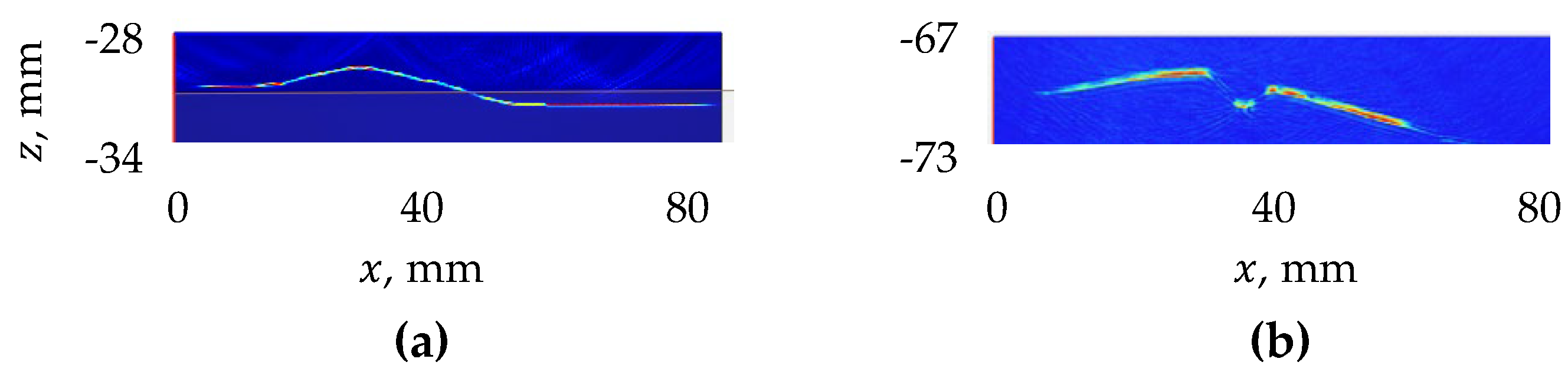 Applsci 11 10867 g015 550