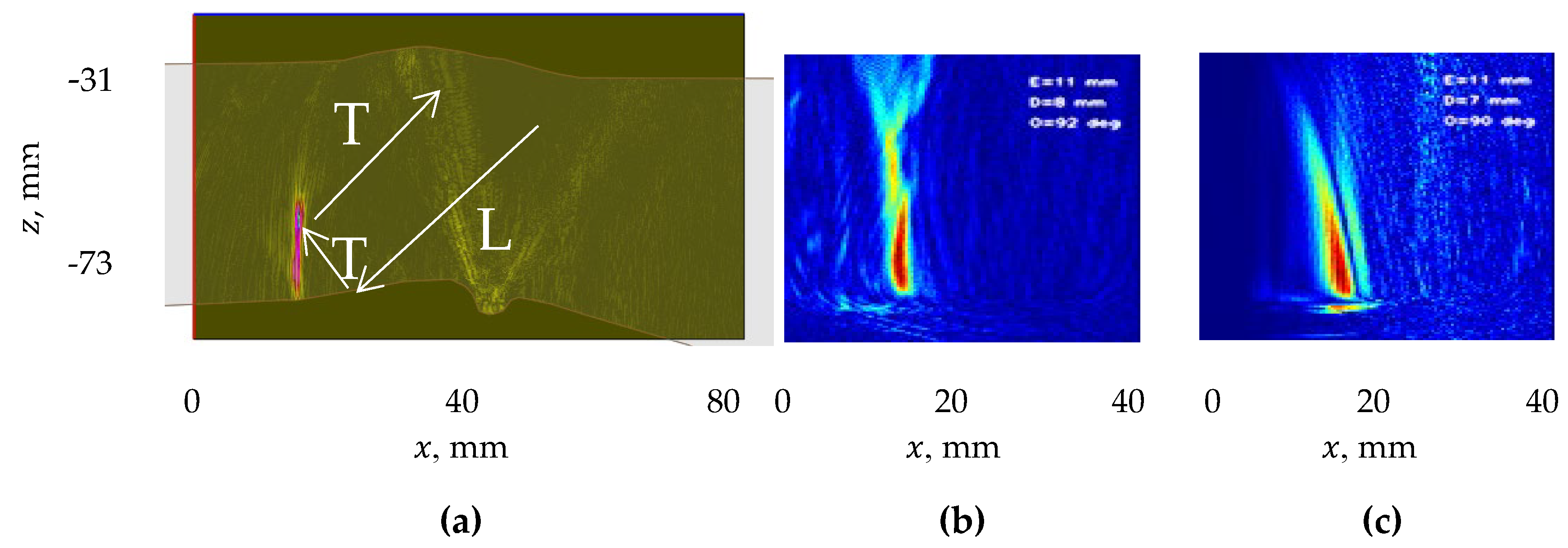 Applsci 11 10867 g016 550