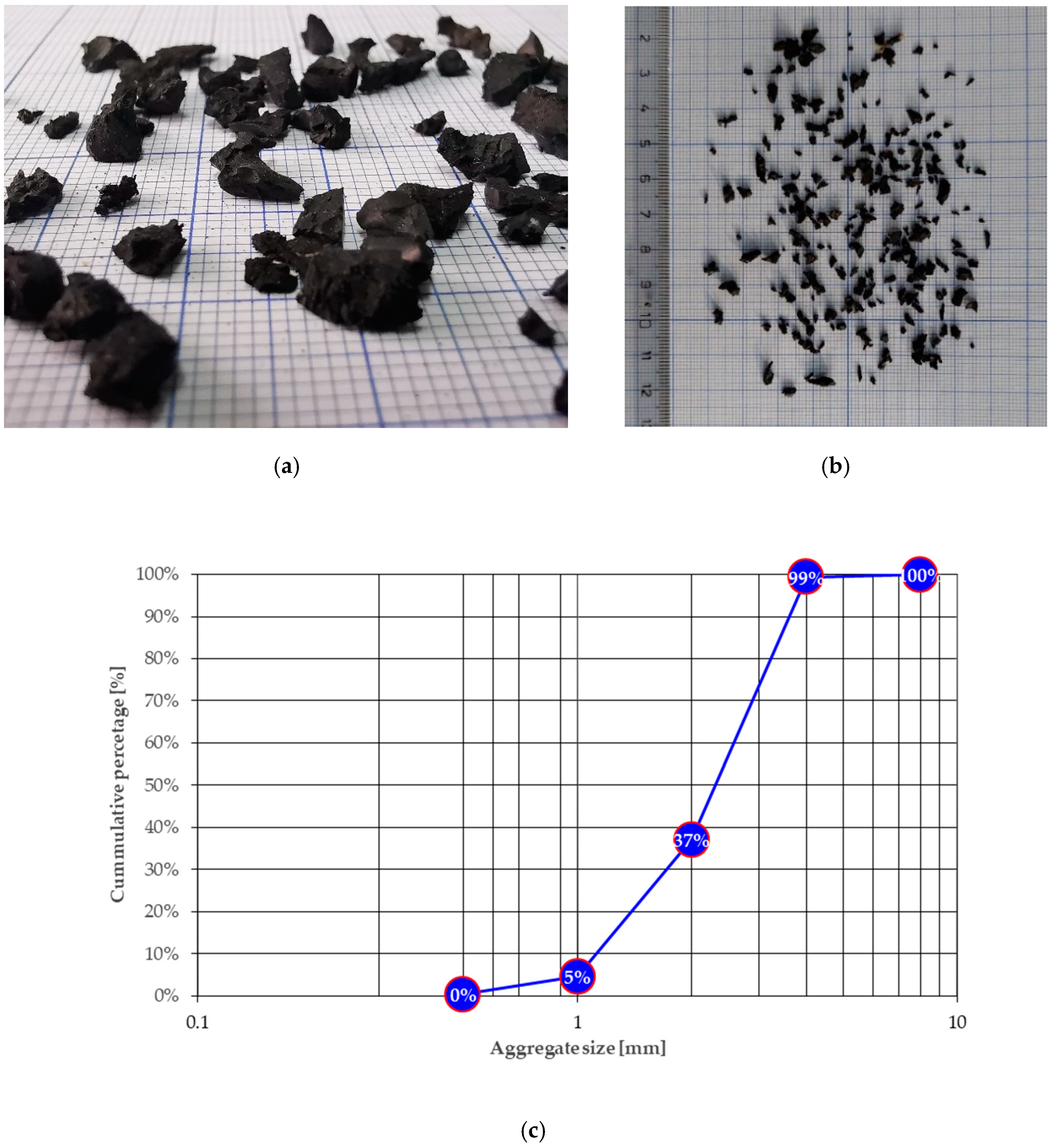 Applsci 11 10868 g001 550