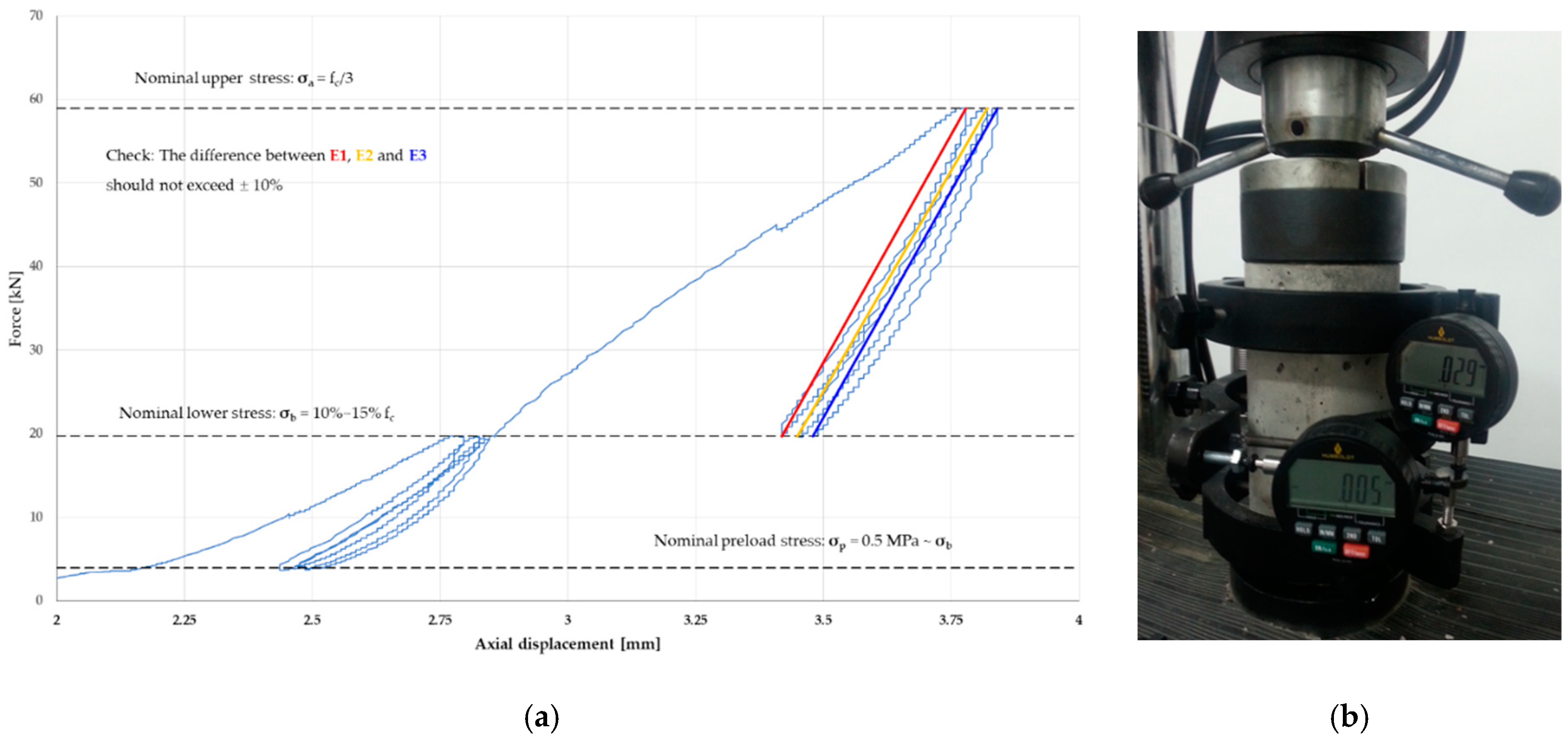 Applsci 11 10868 g003 550