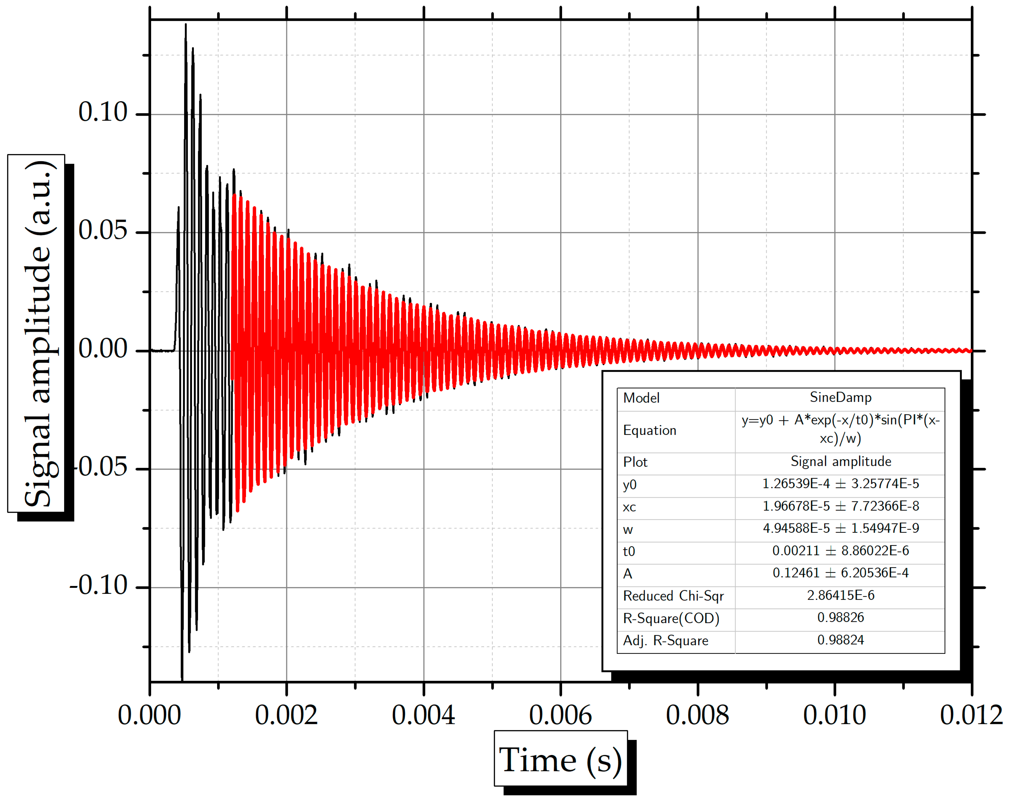 Applsci 11 10868 g011 550