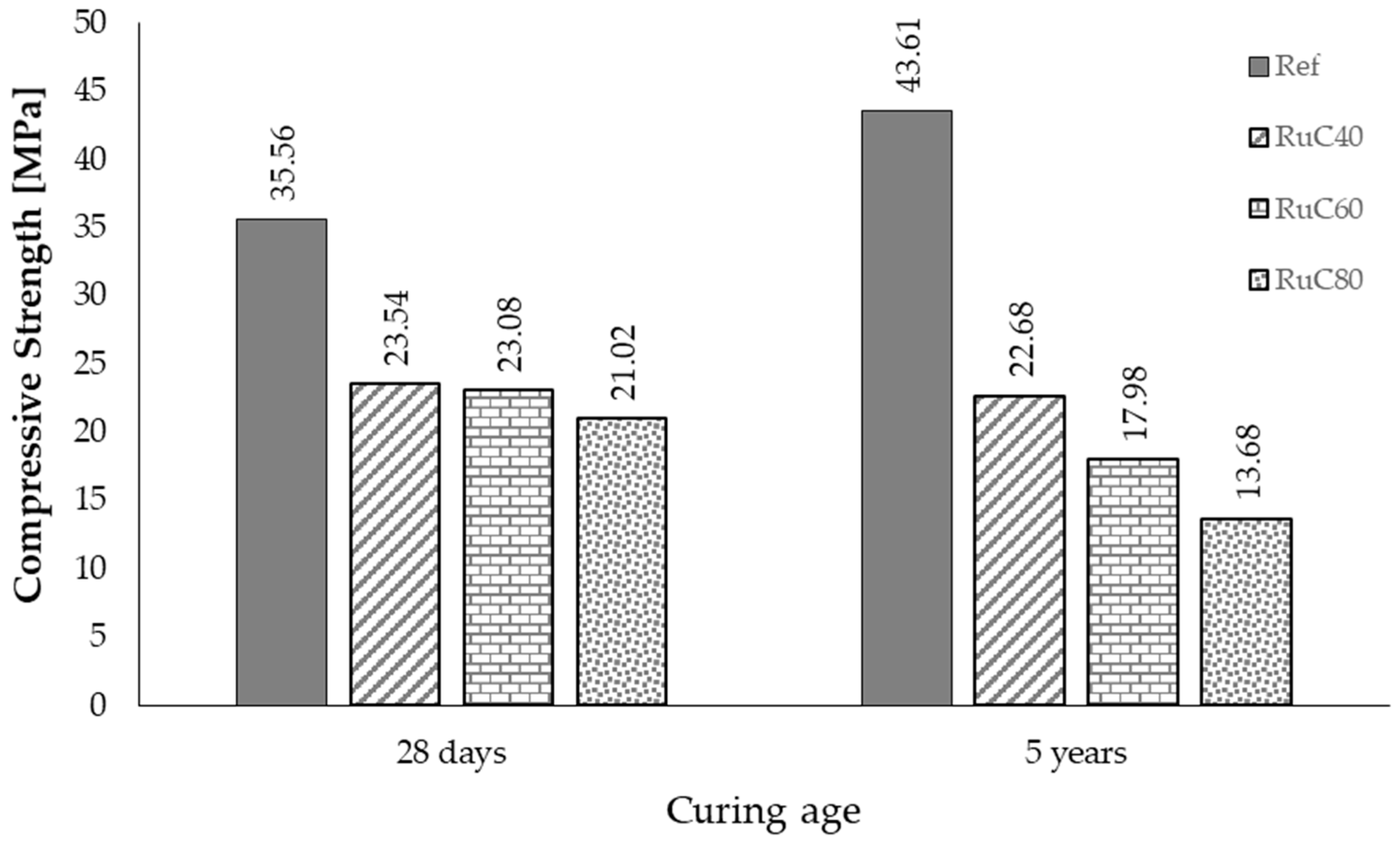 Applsci 11 10868 g012 550