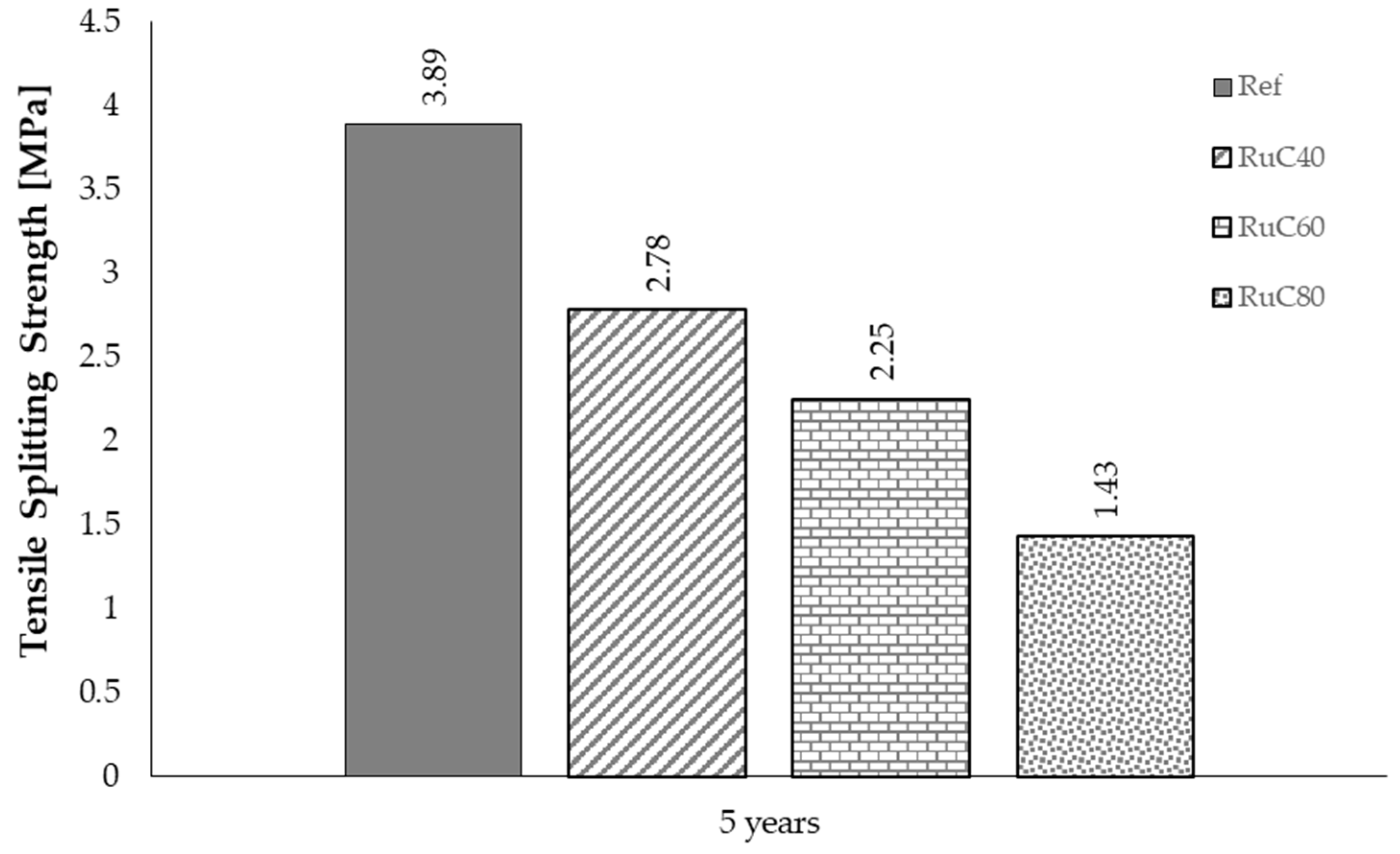 Applsci 11 10868 g013 550