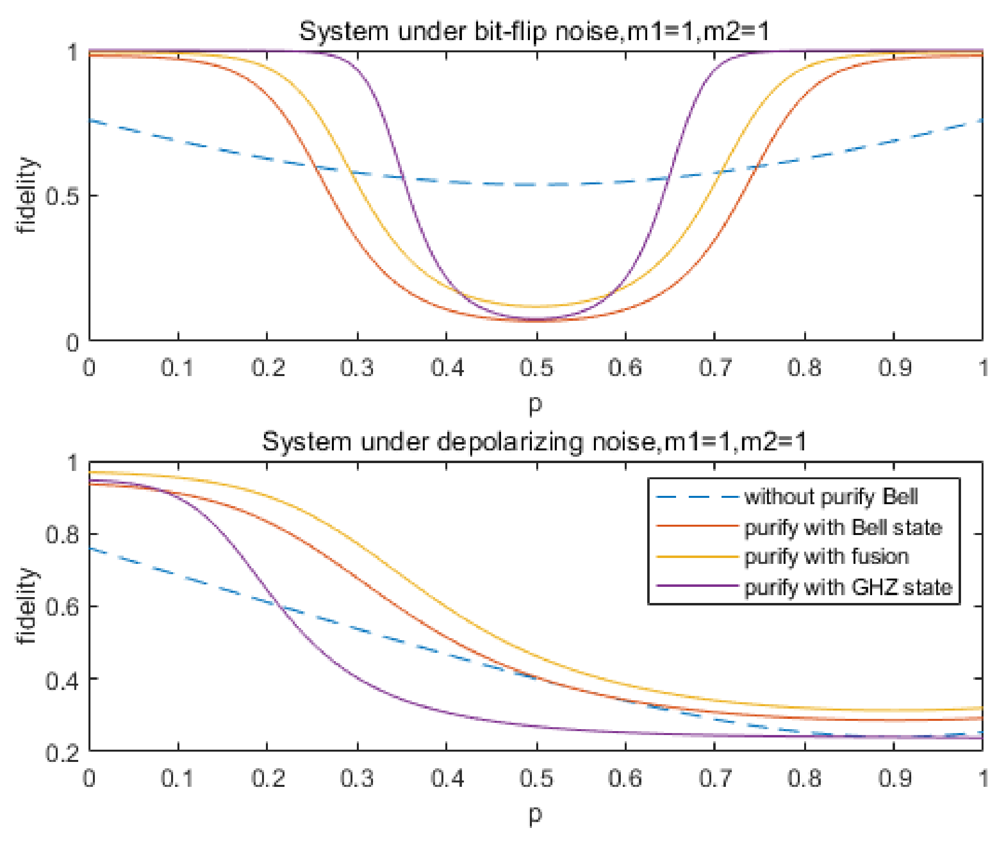 Applsci 11 10869 g010 Applsci 11 10869 g010