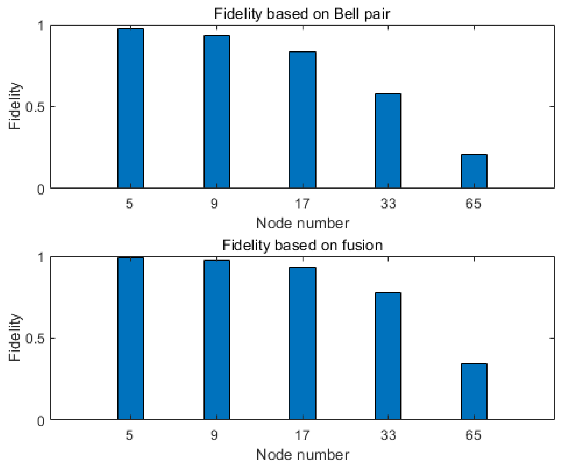 Applsci 11 10869 g011 Applsci 11 10869 g011