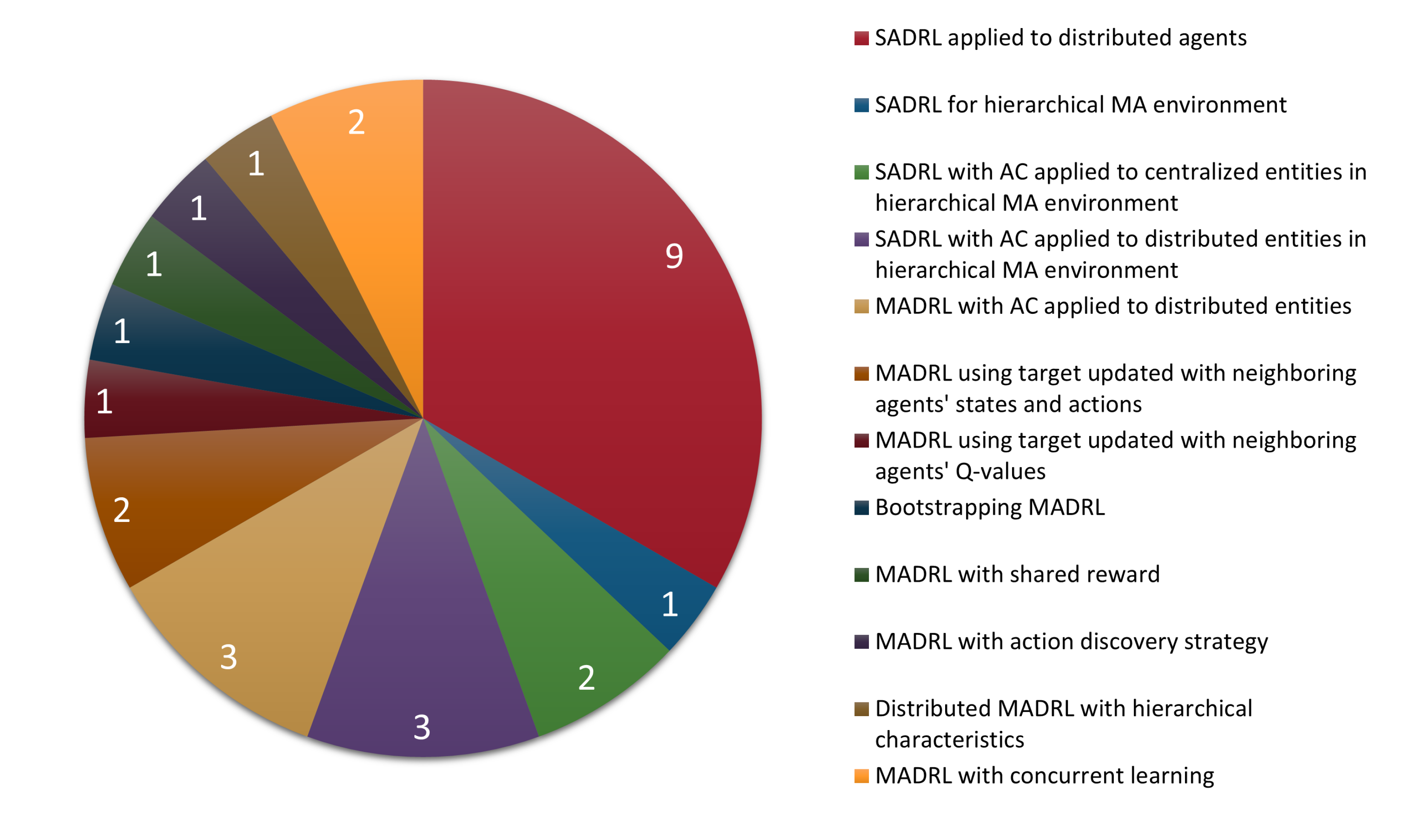 Applsci 11 10870 g002