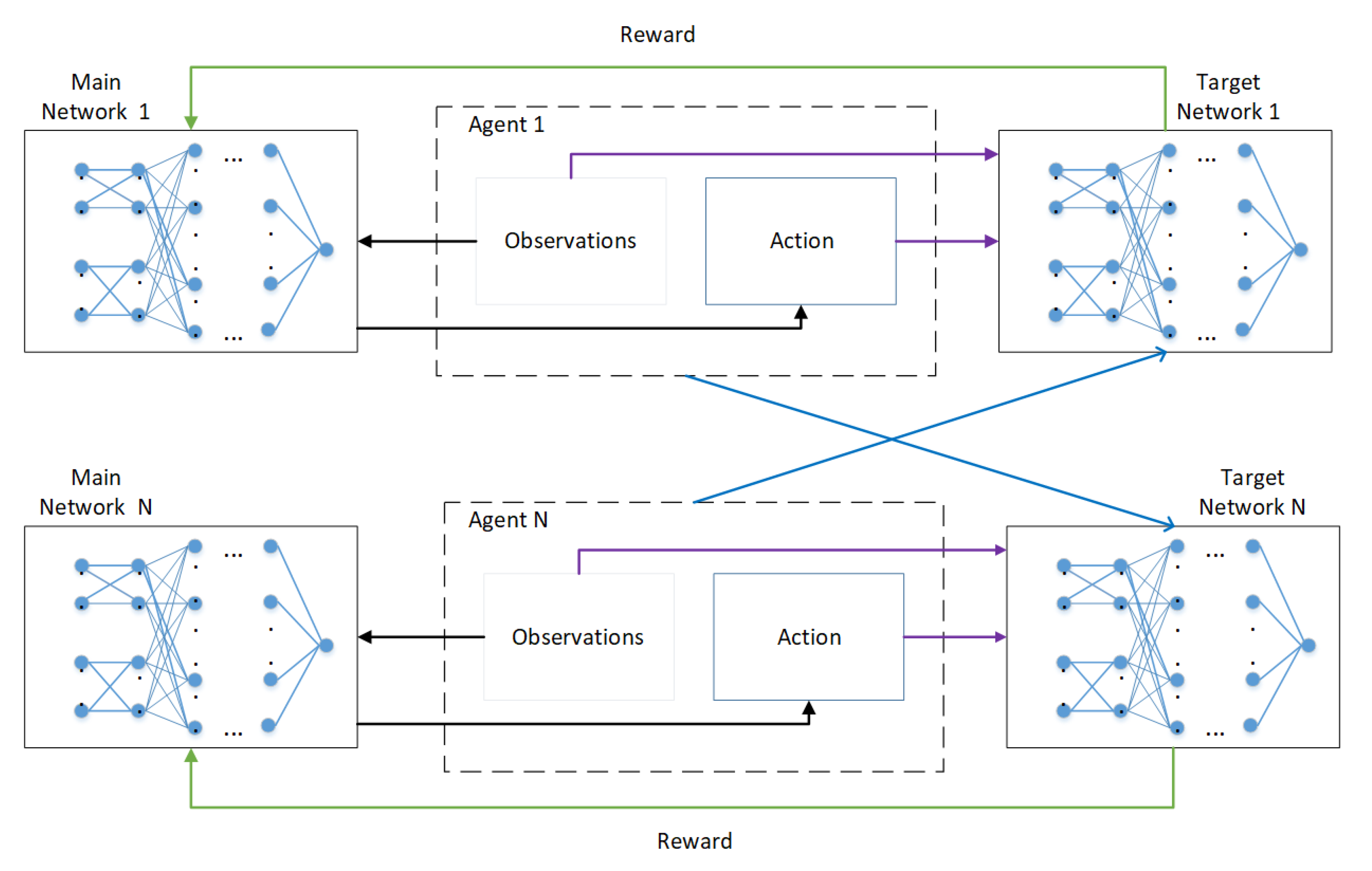 Applsci 11 10870 g005