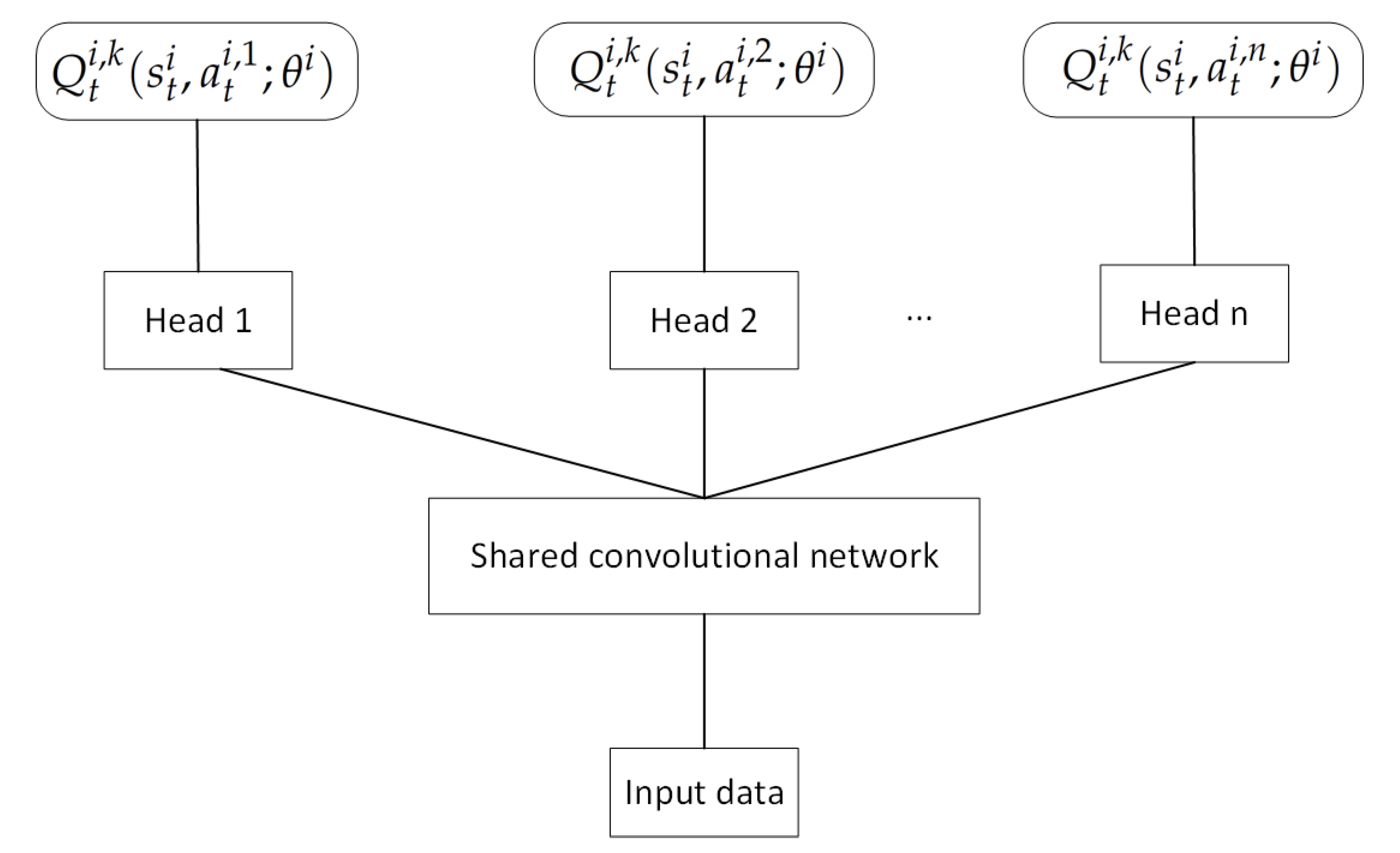 Applsci 11 10870 g007