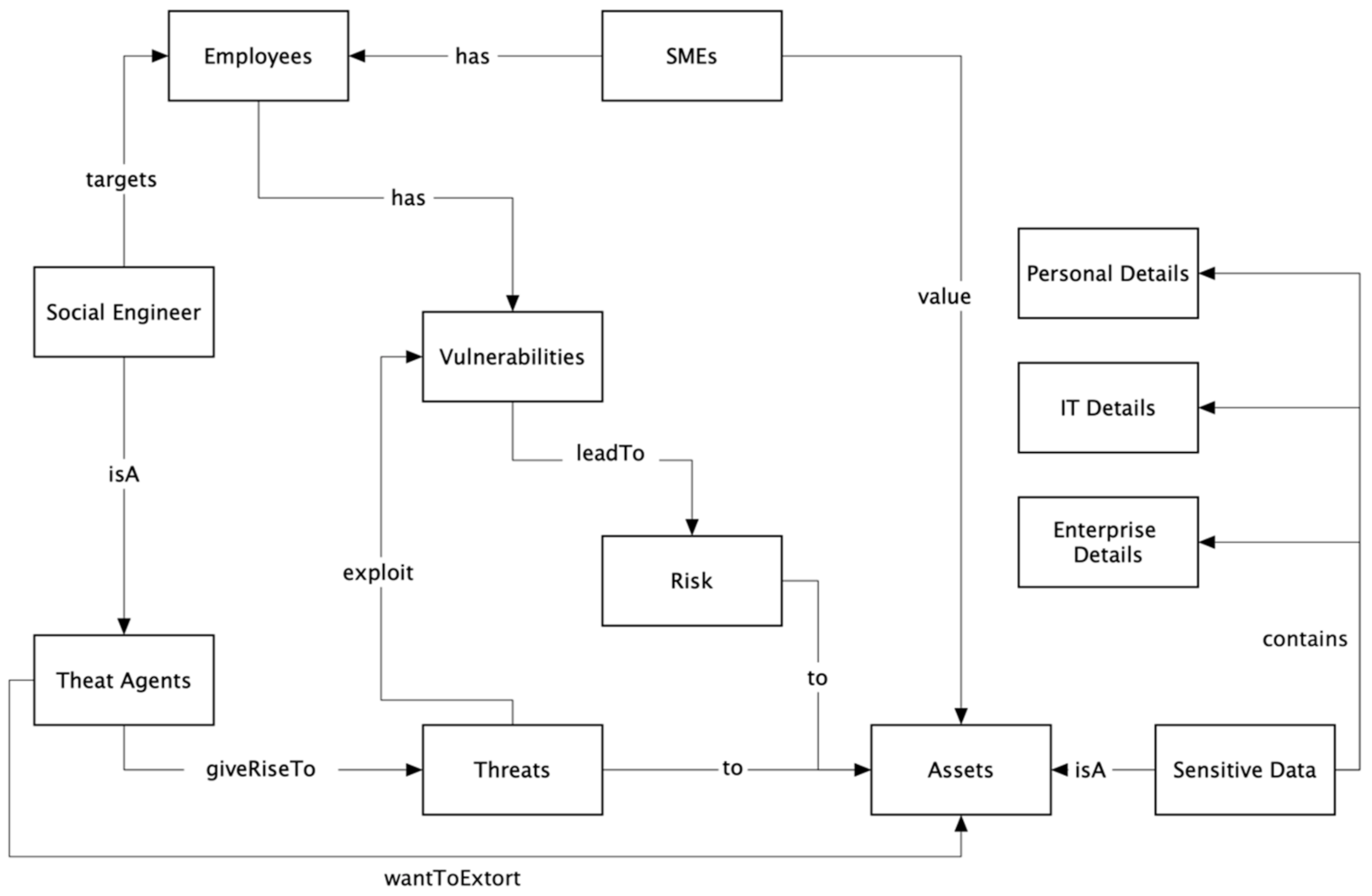 Applsci 11 10871 g001