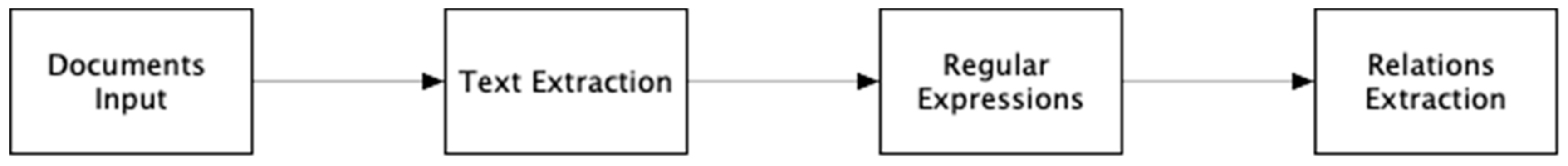 Applsci 11 10871 g006