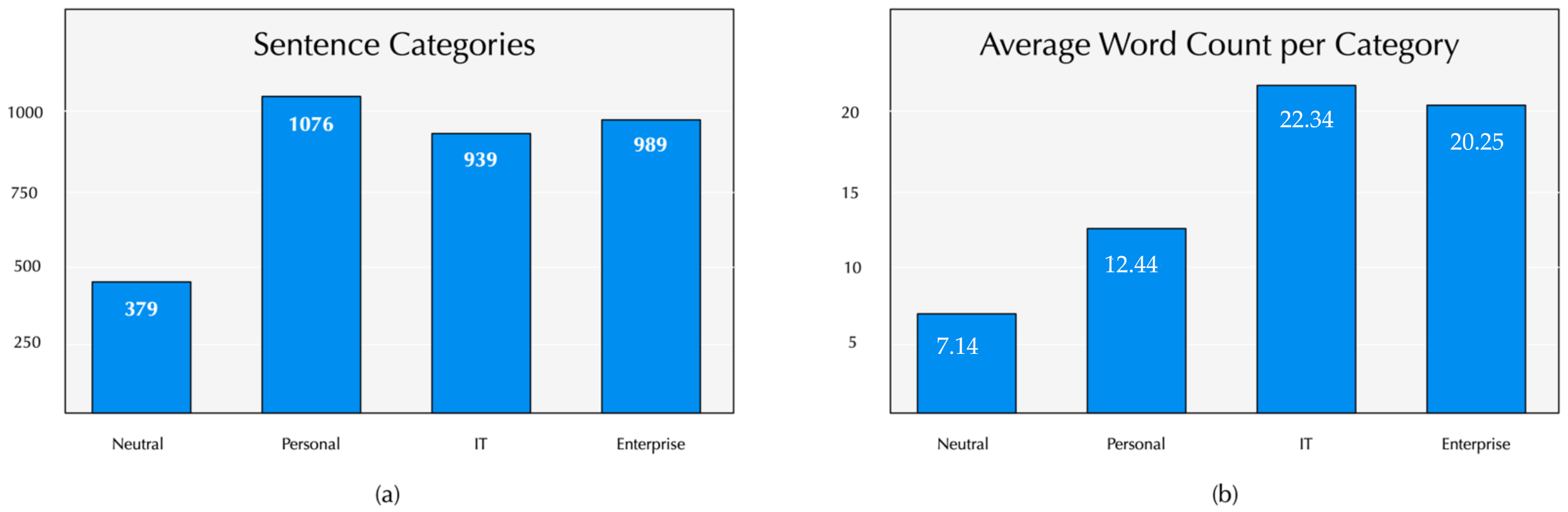 Applsci 11 10871 g013