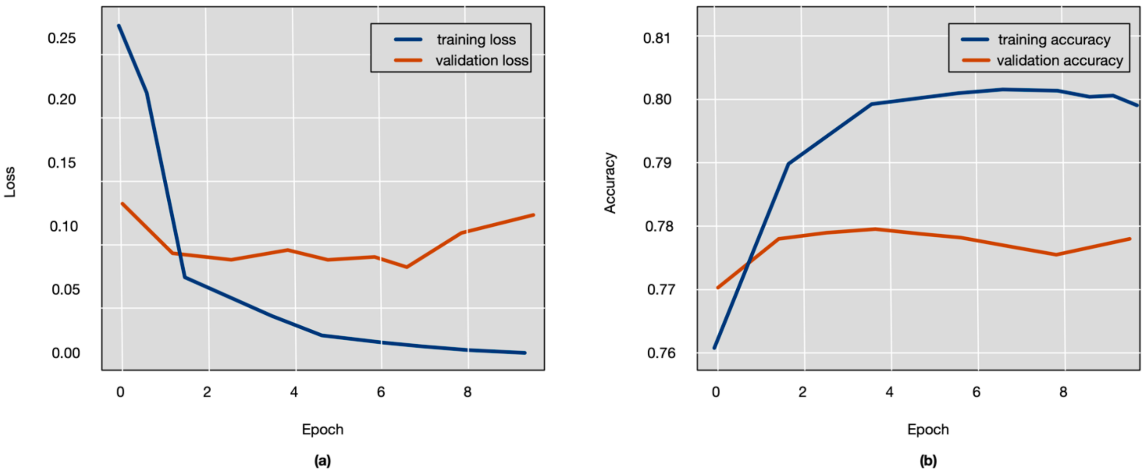 Applsci 11 10871 g016