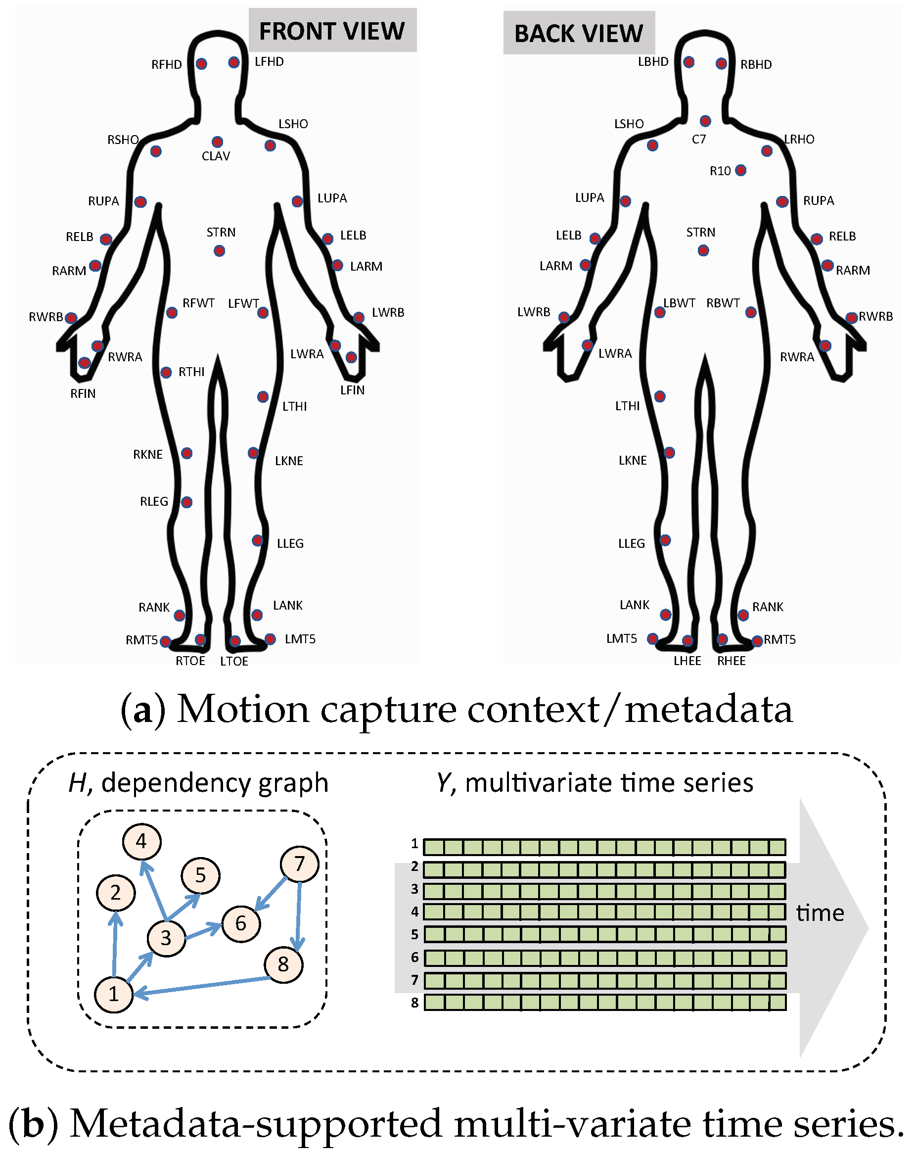 Applsci 11 10873 g003 550