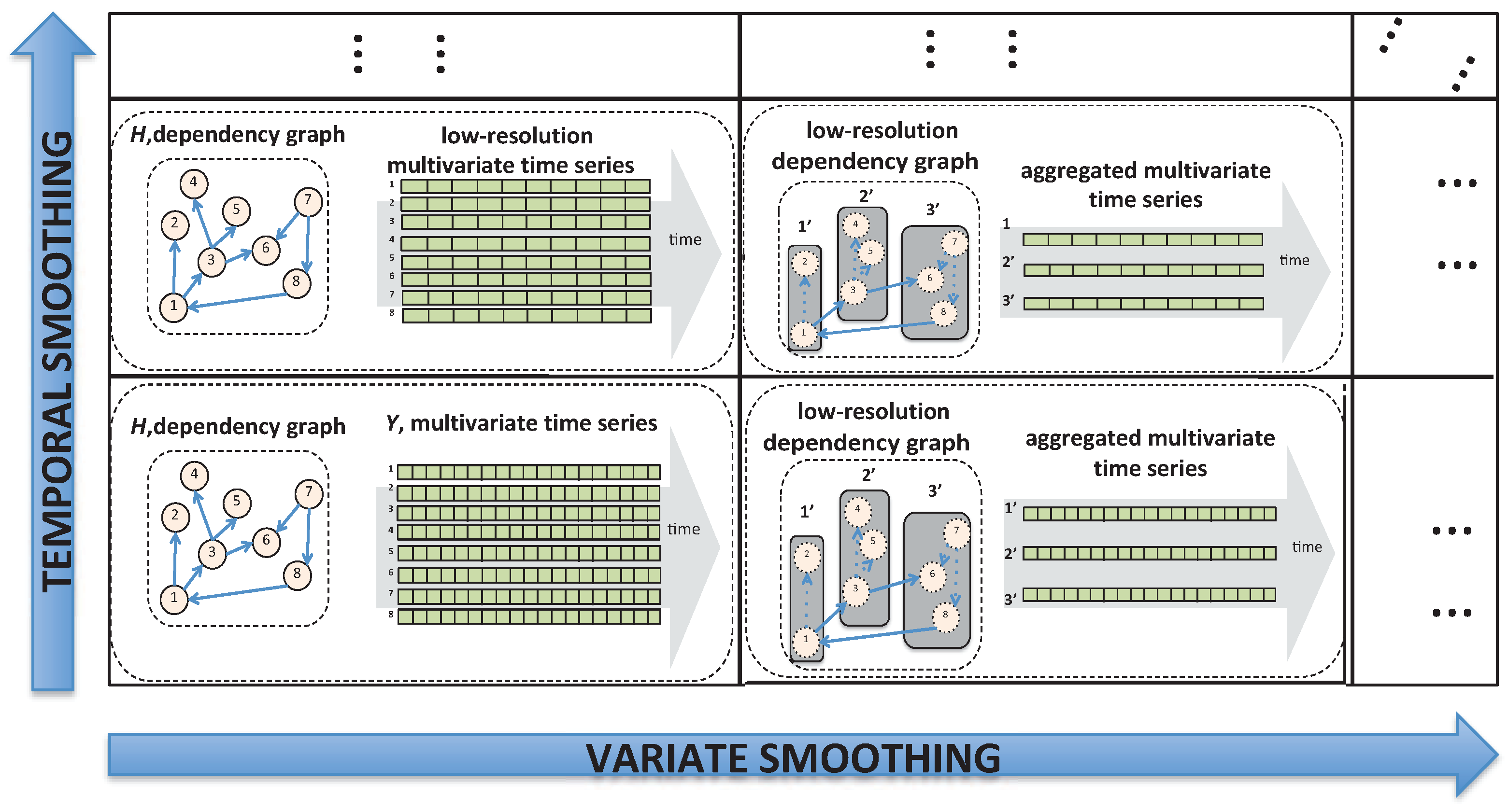 Applsci 11 10873 g006 550