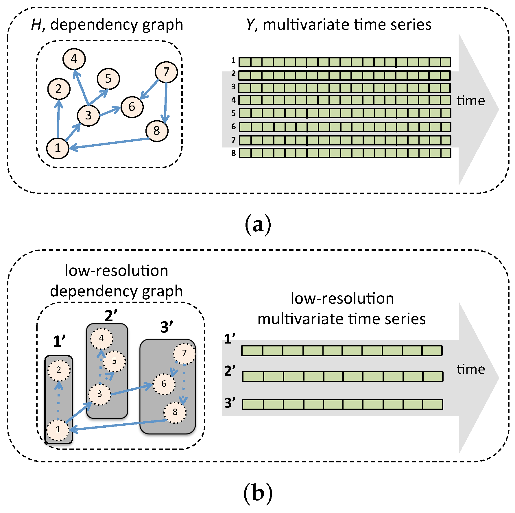 Applsci 11 10873 g007 550