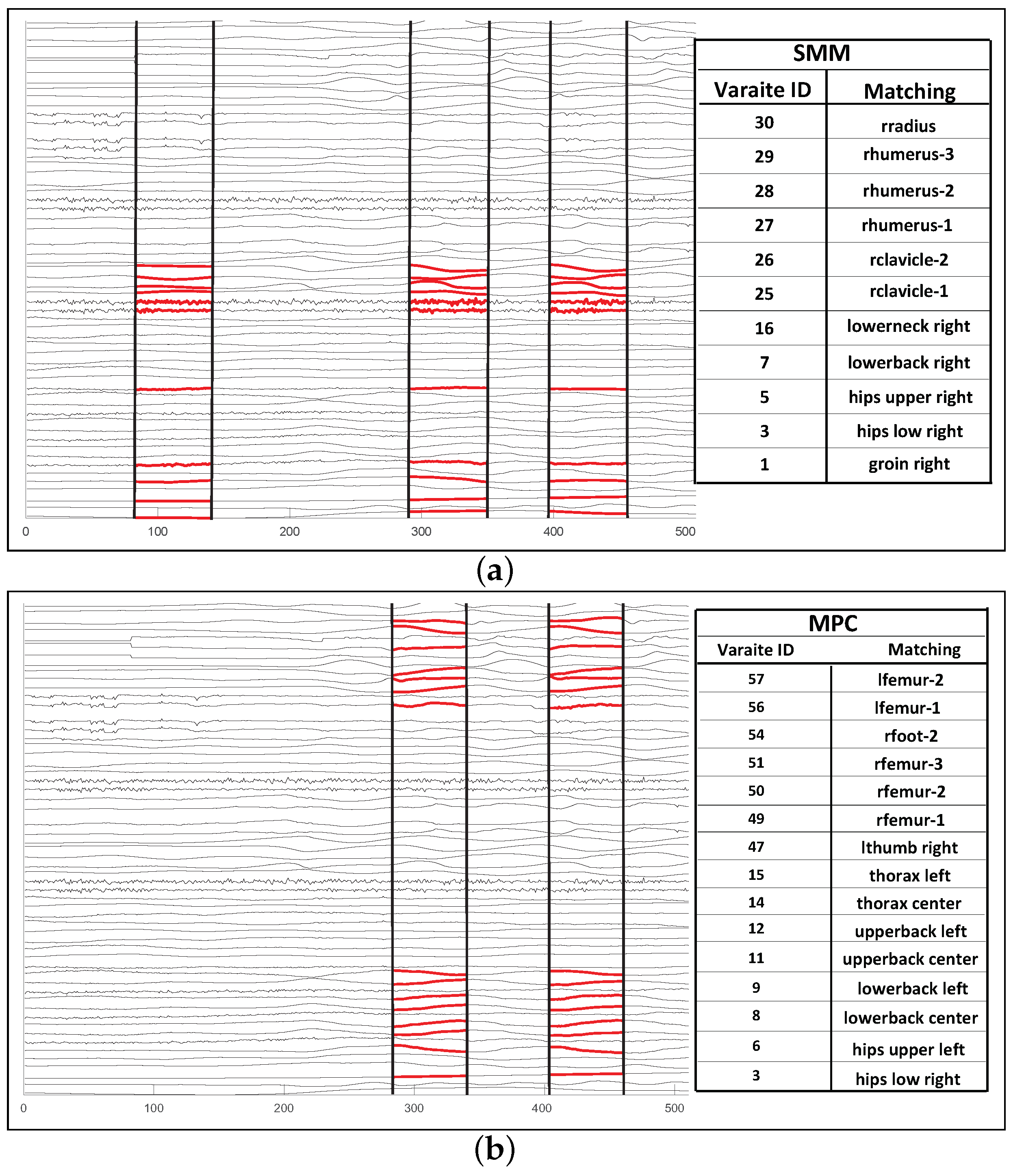 Applsci 11 10873 g009 550