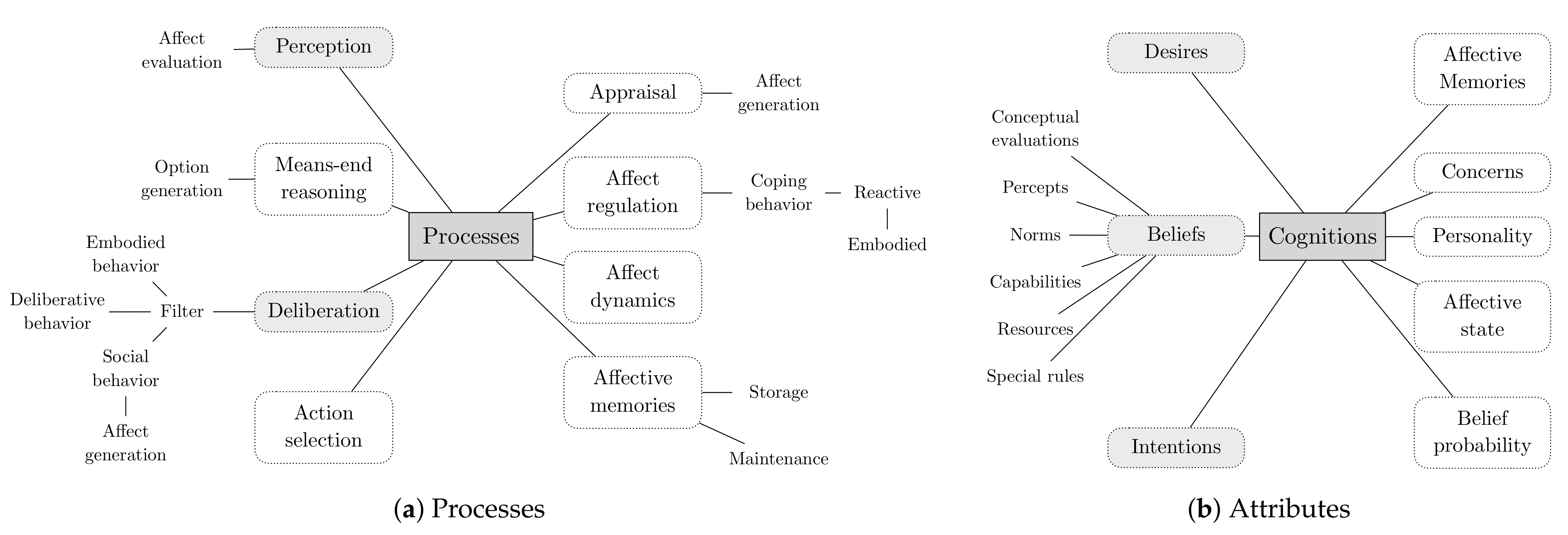 Applsci 11 10874 g001 550