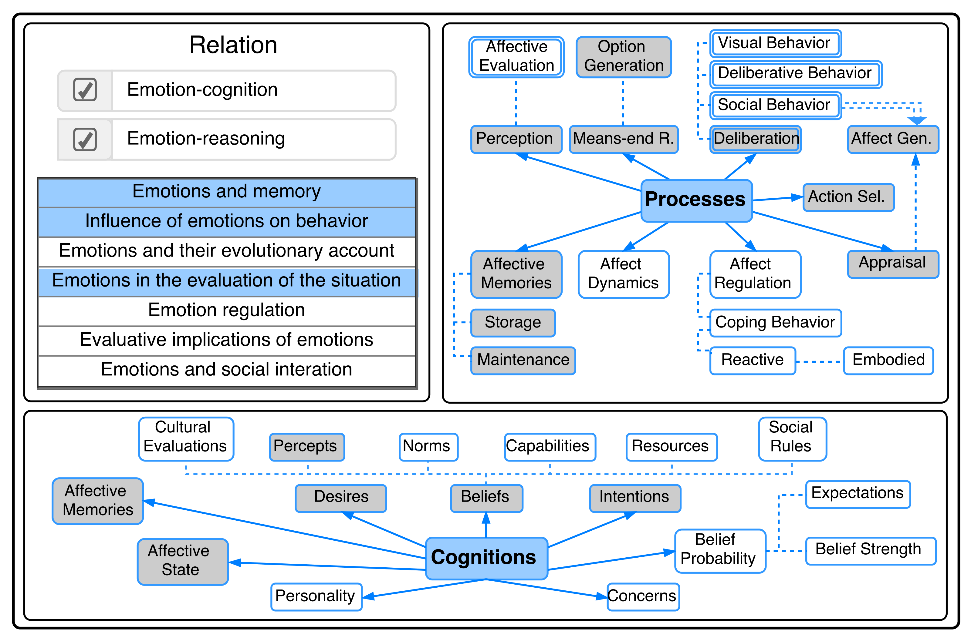 Applsci 11 10874 g003 550
