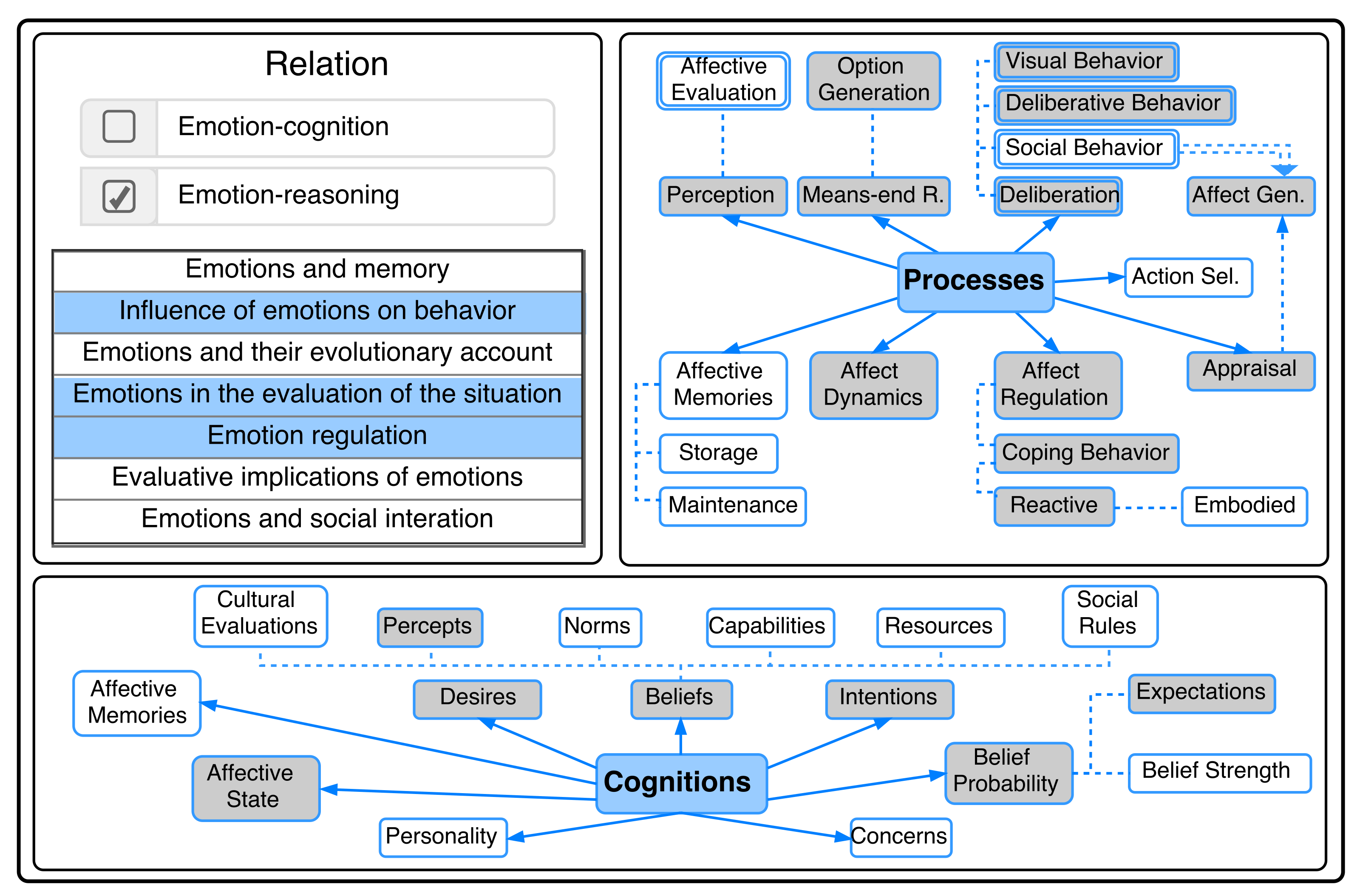 Applsci 11 10874 g004 550