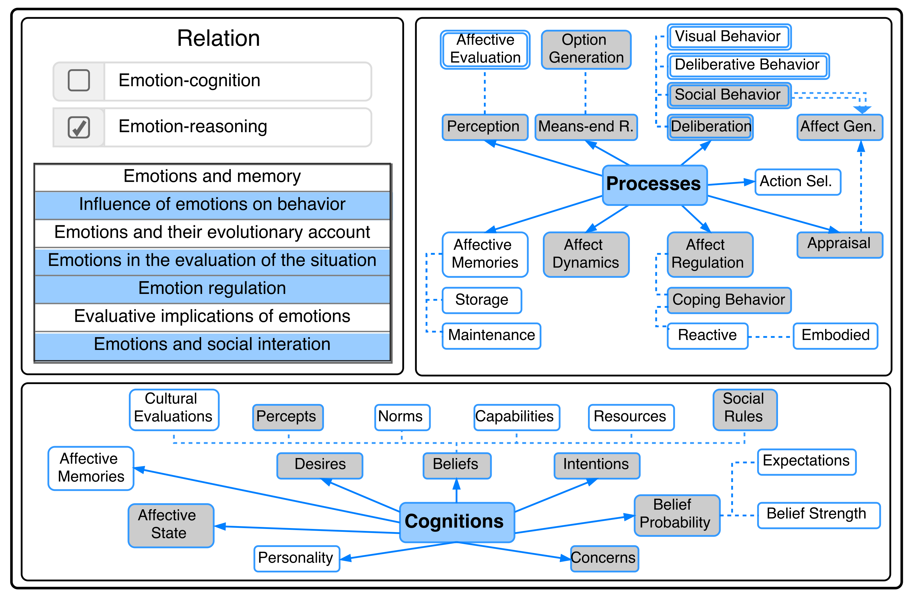 Applsci 11 10874 g005 550