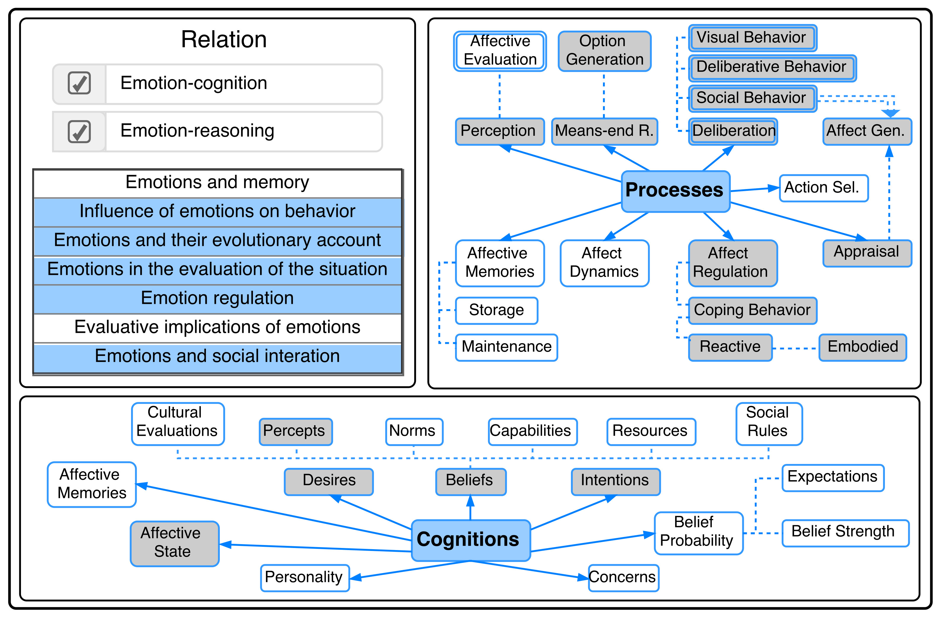 Applsci 11 10874 g006 550
