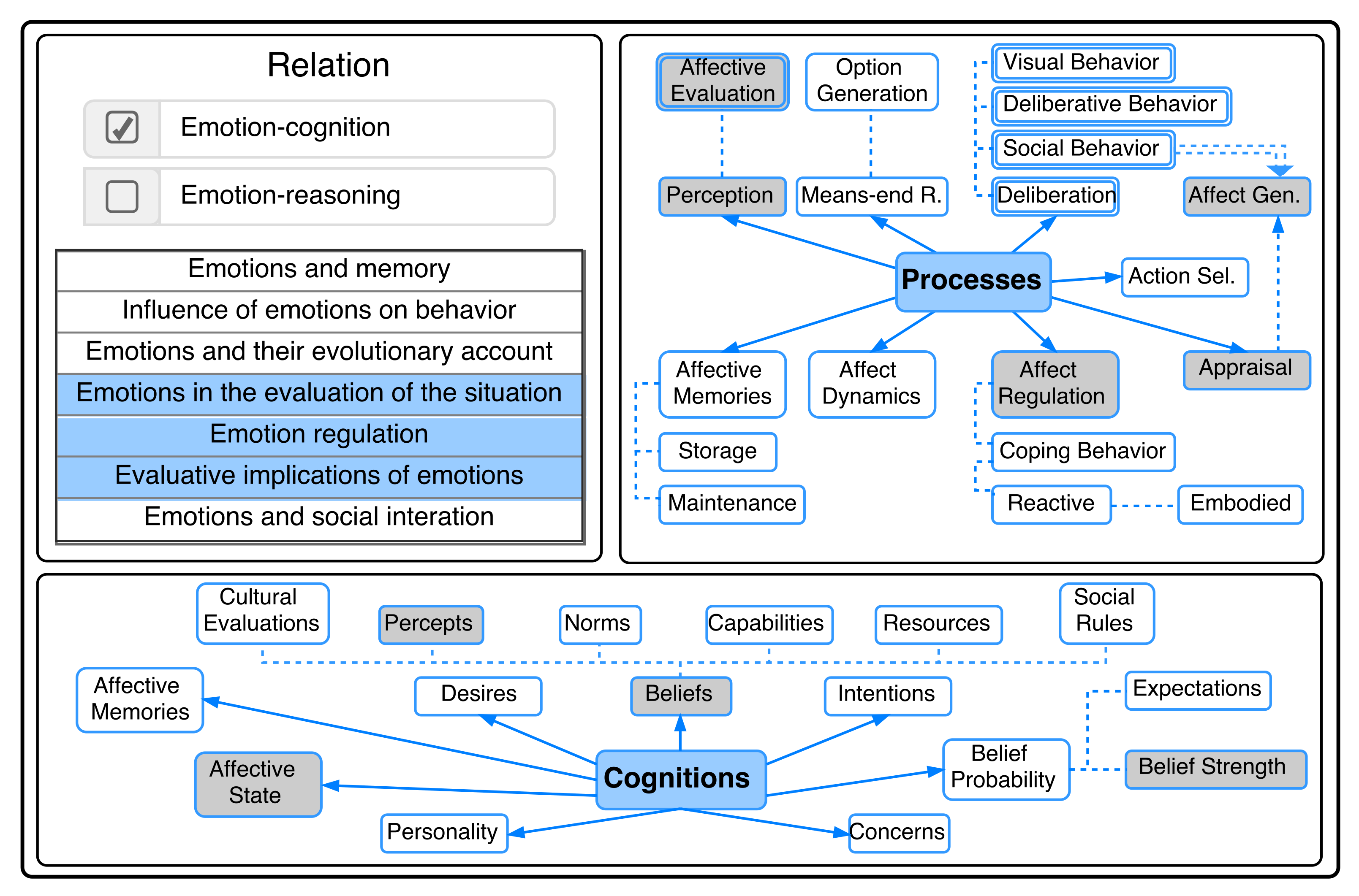 Applsci 11 10874 g009 550