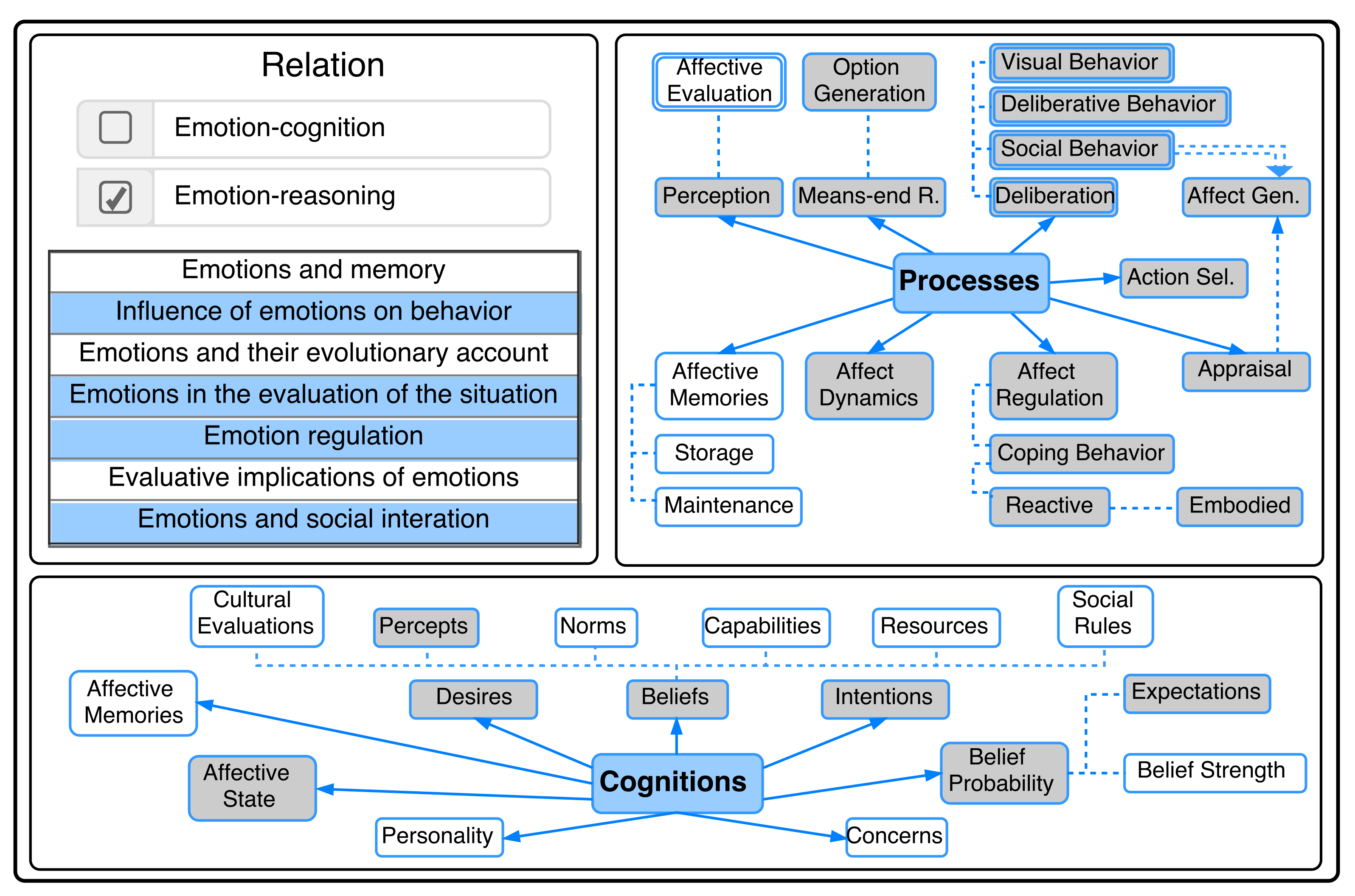 Applsci 11 10874 g010 550